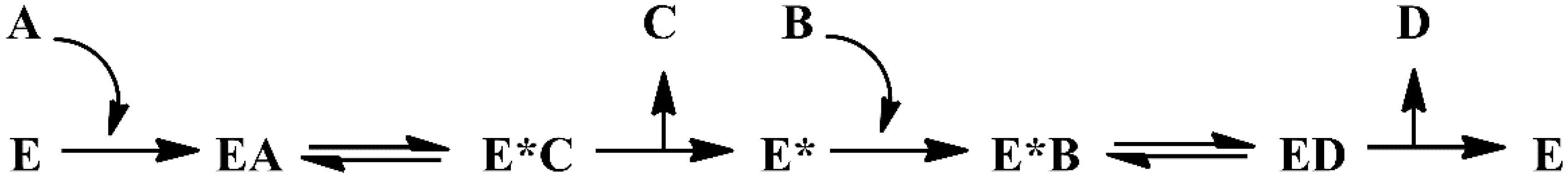 Molecules 20 14155 g014 550