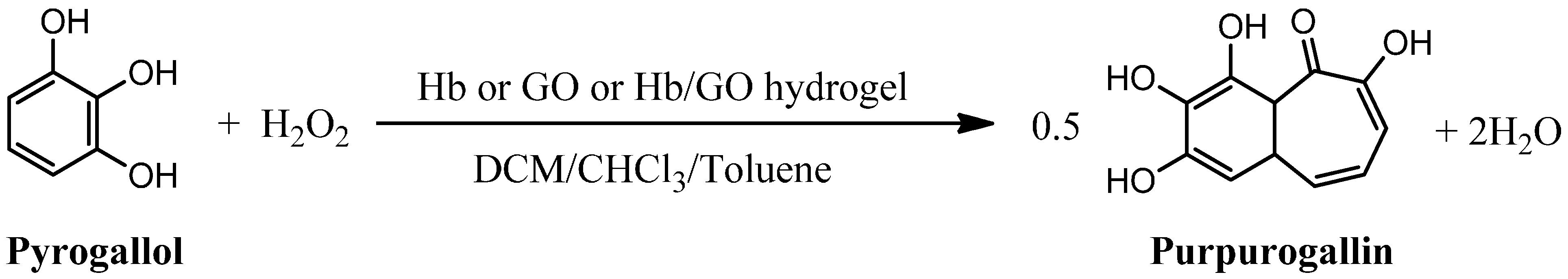 Molecules 20 14155 g016 550