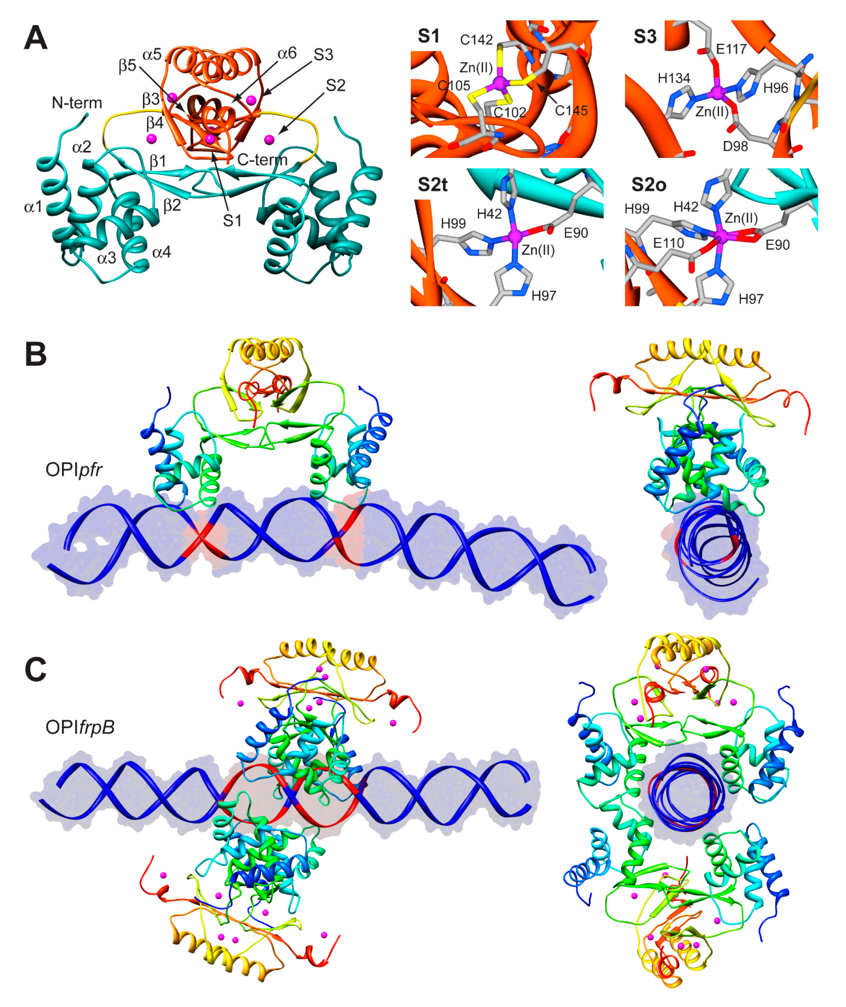 Molecules 20 14265 g005 550