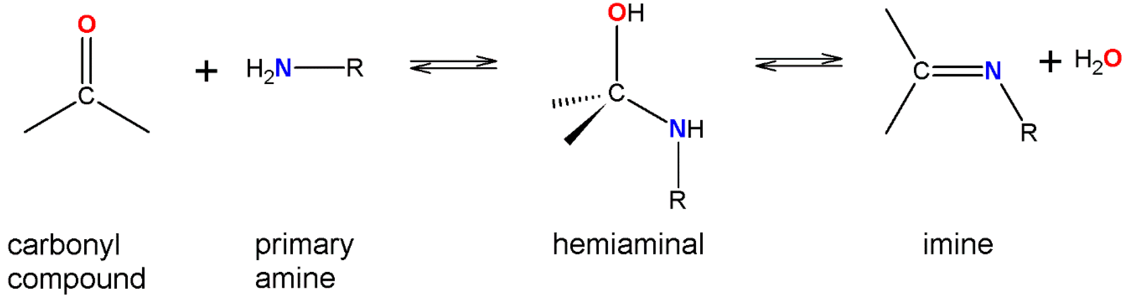 Molecules 20 14365 g004 550