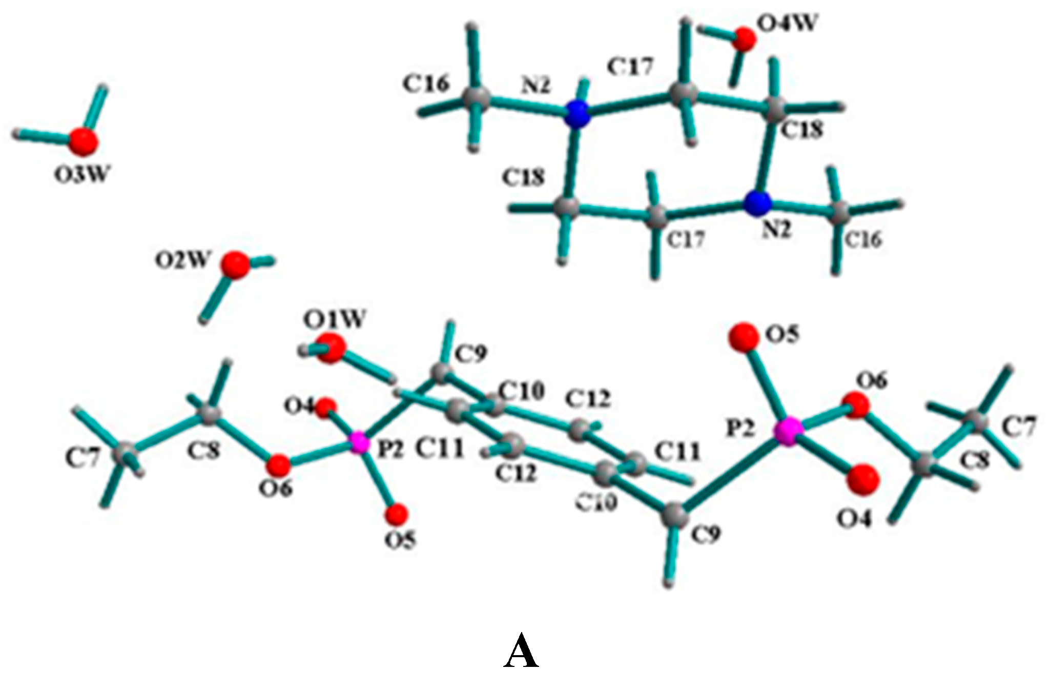 Molecules 20 14435 g002a