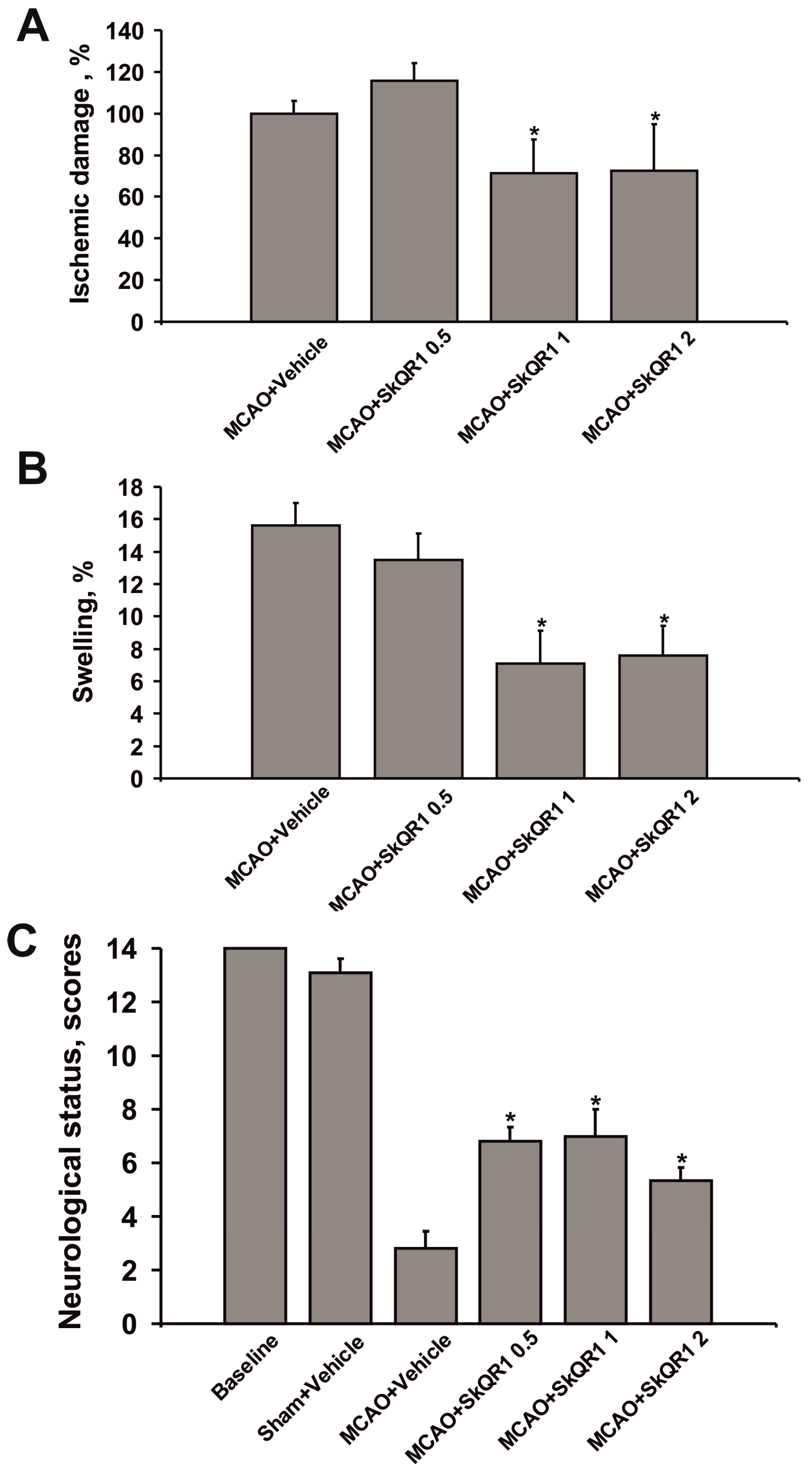 Molecules 20 14487 g003