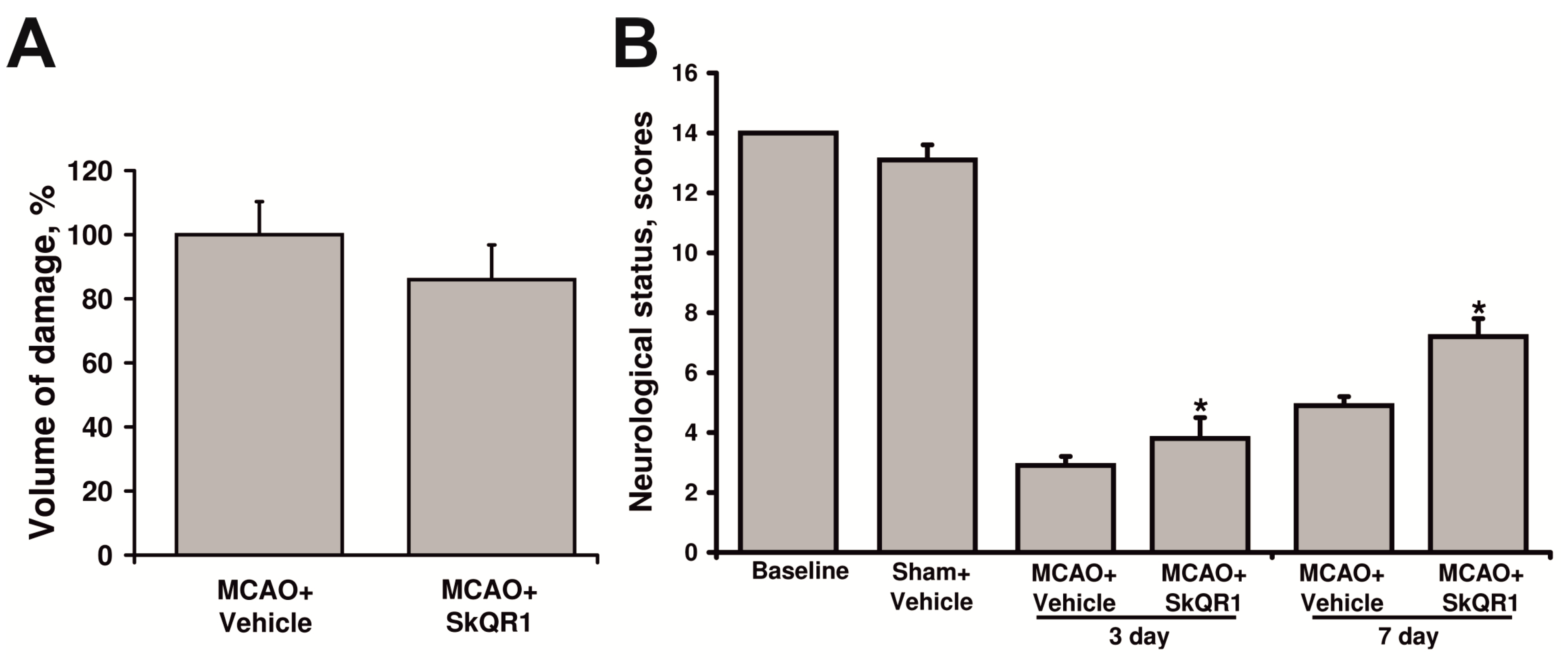 Molecules 20 14487 g004