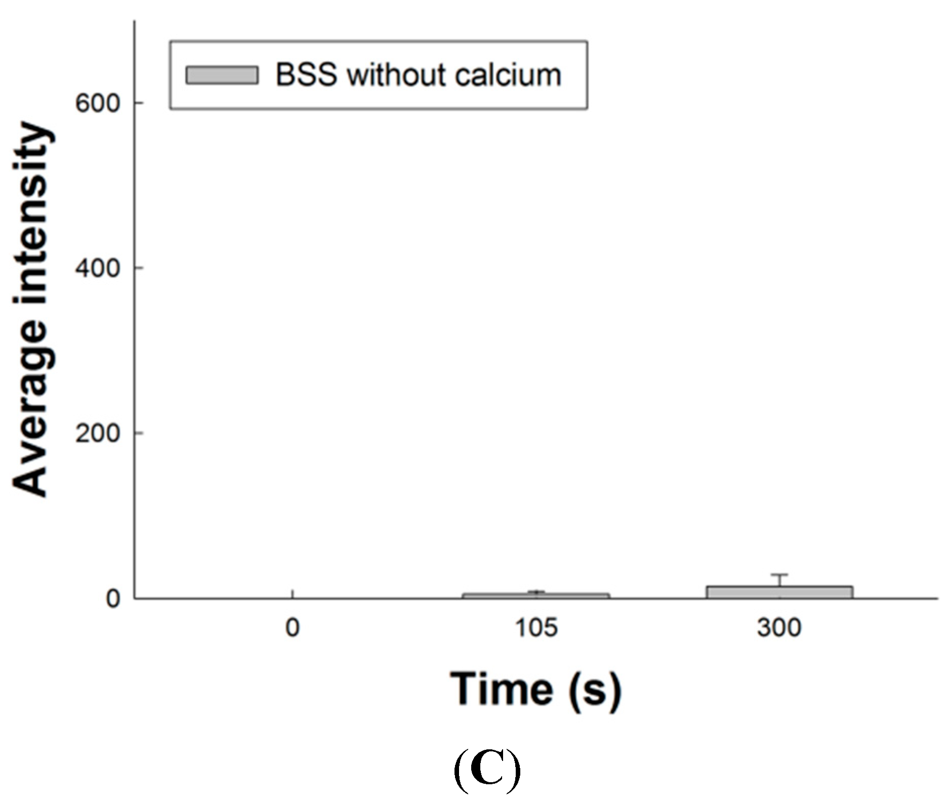 Molecules 20 14504 g005b