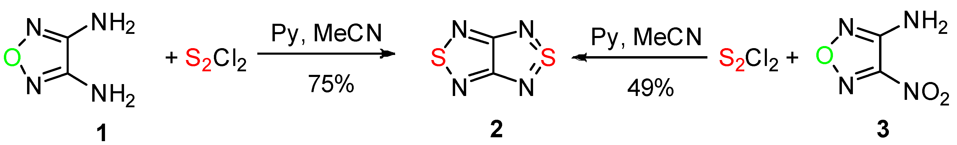 Molecules 20 14522 g001