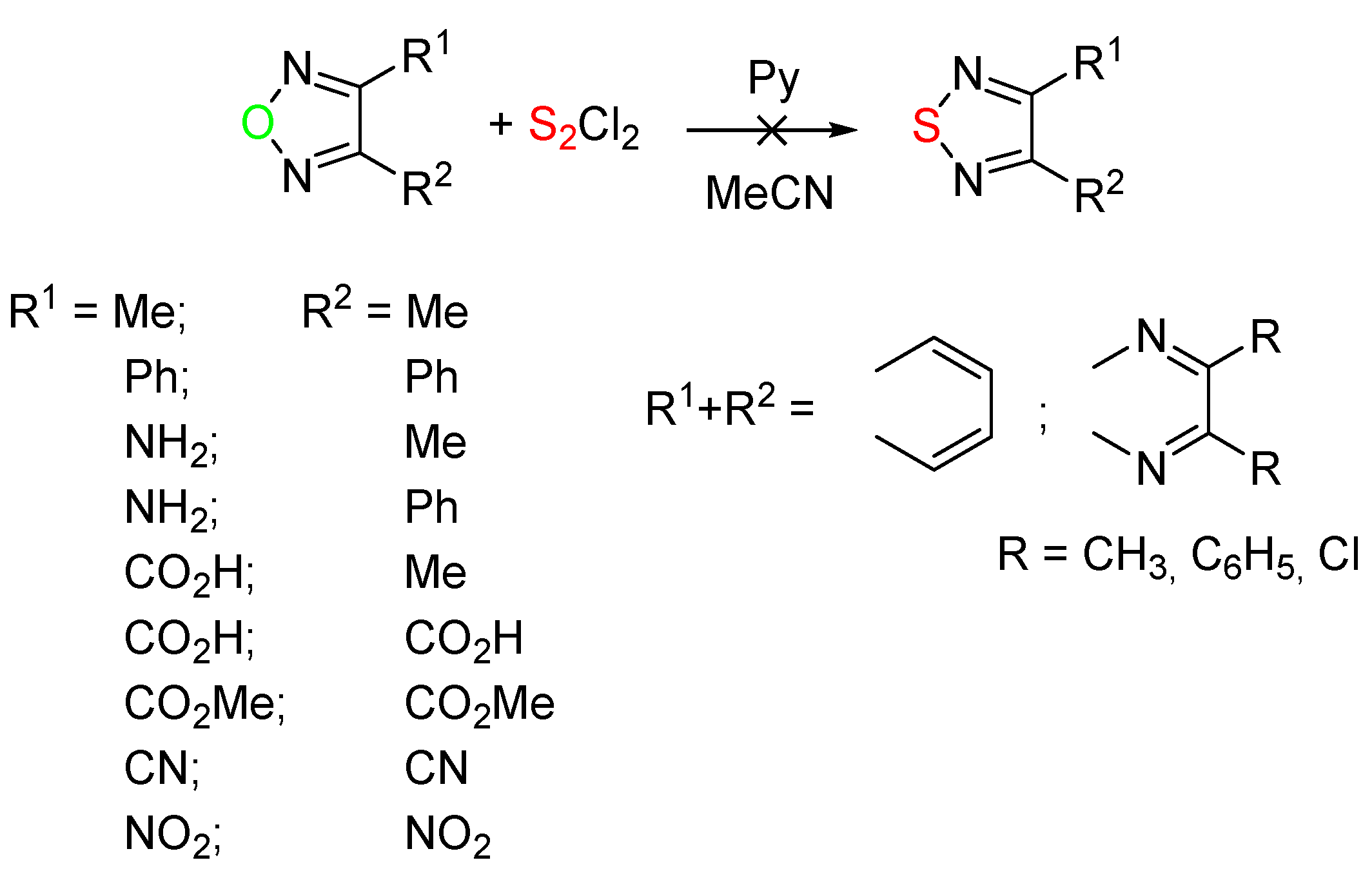 Molecules 20 14522 g003