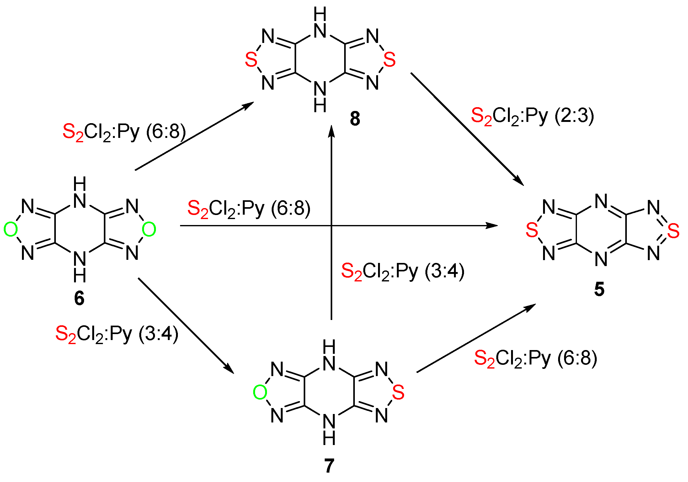 Molecules 20 14522 g004