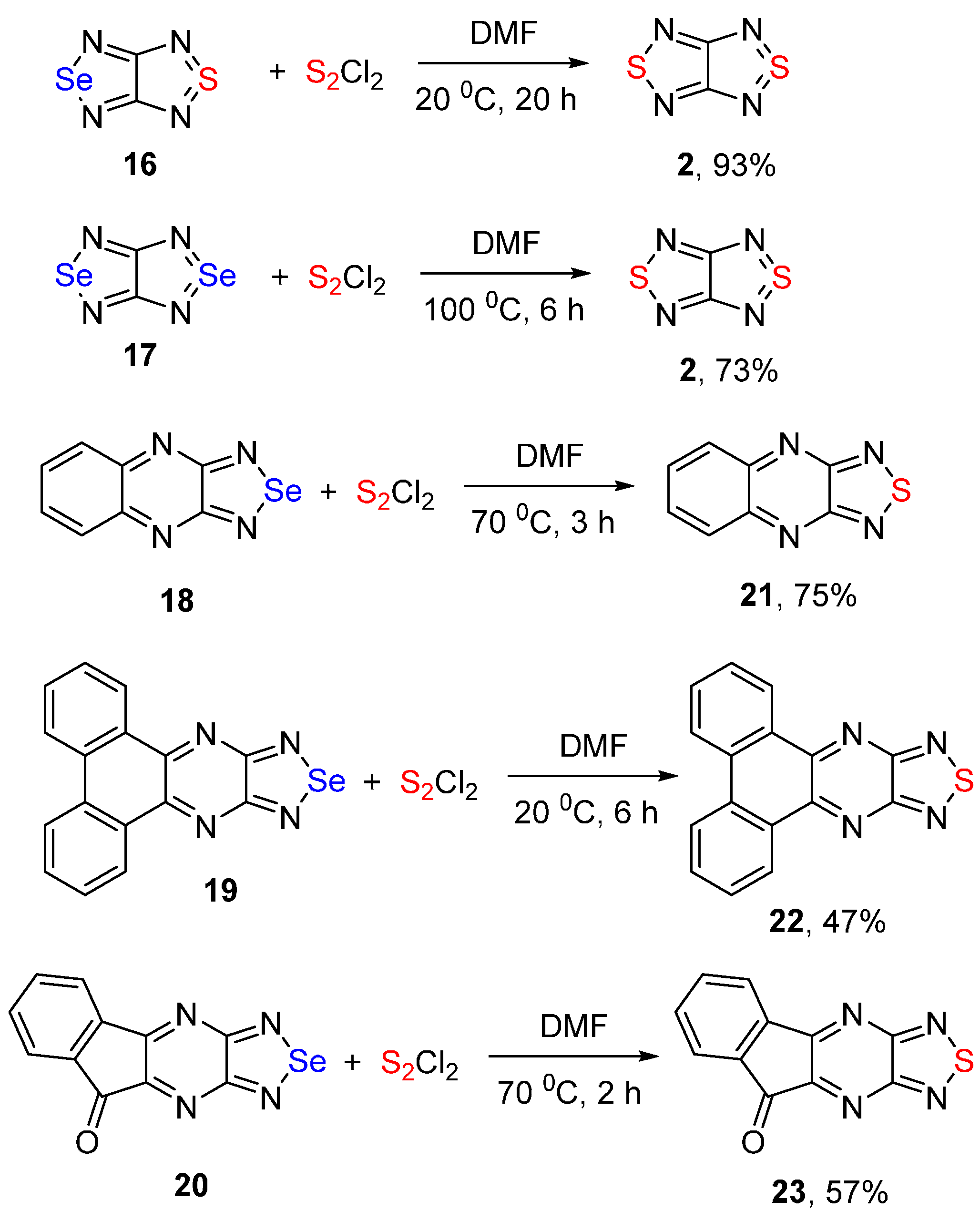 Molecules 20 14522 g008