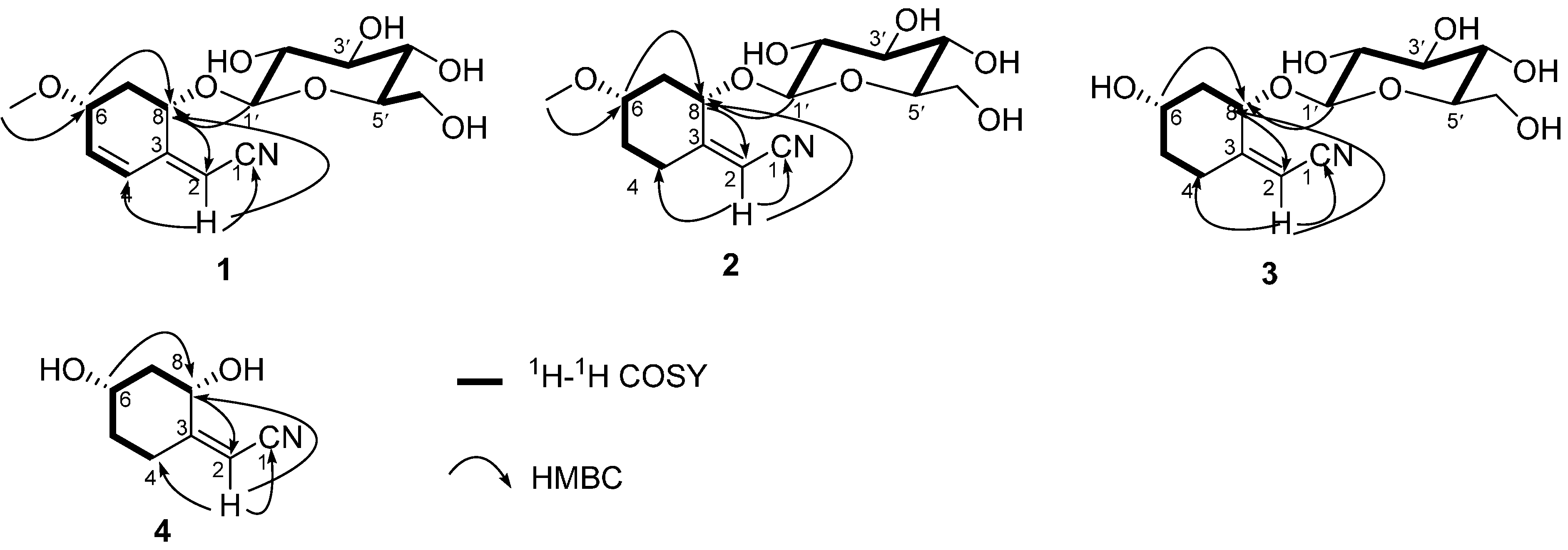 Molecules 20 14565 g002