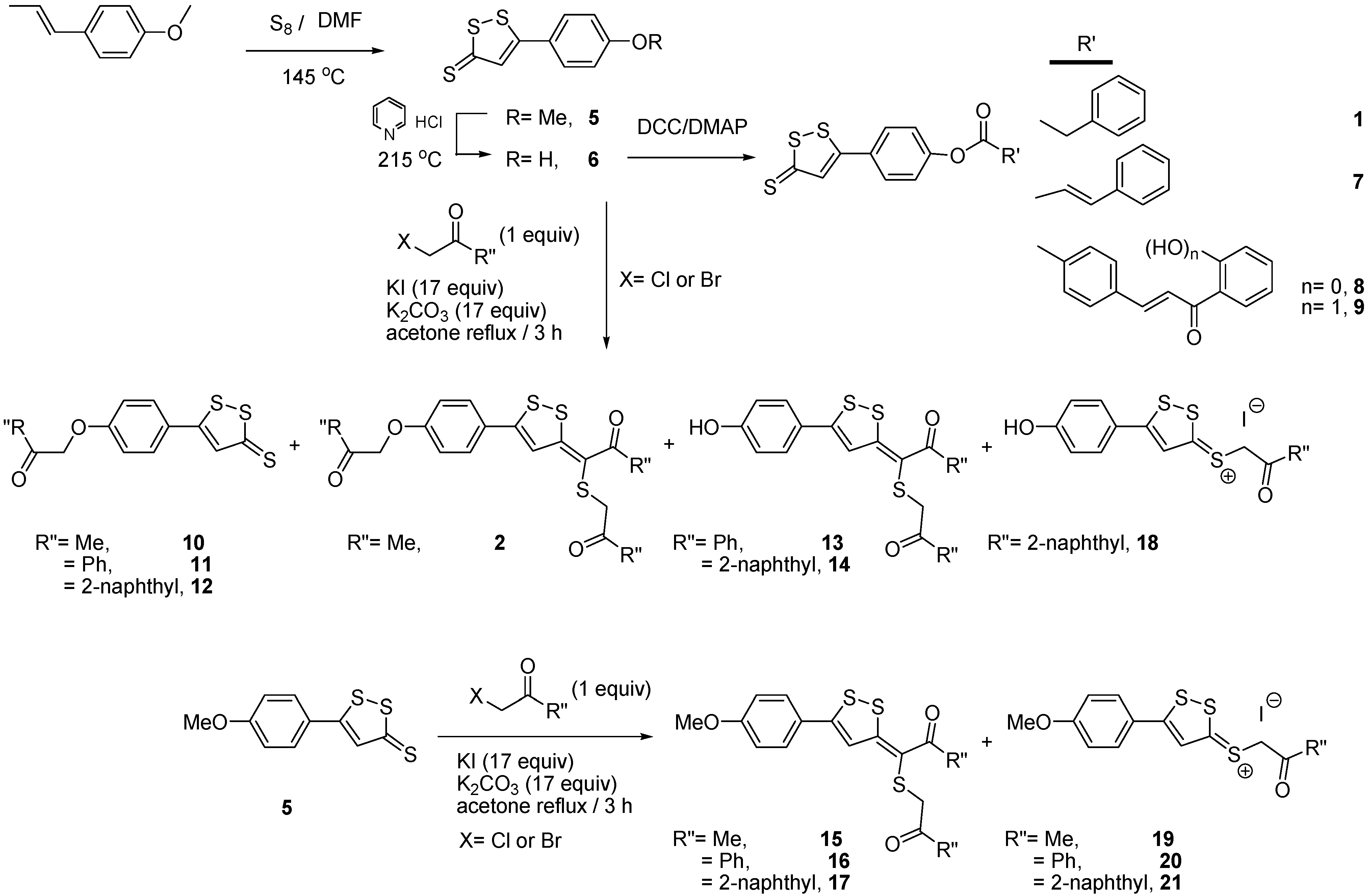 Molecules 20 14595 g002