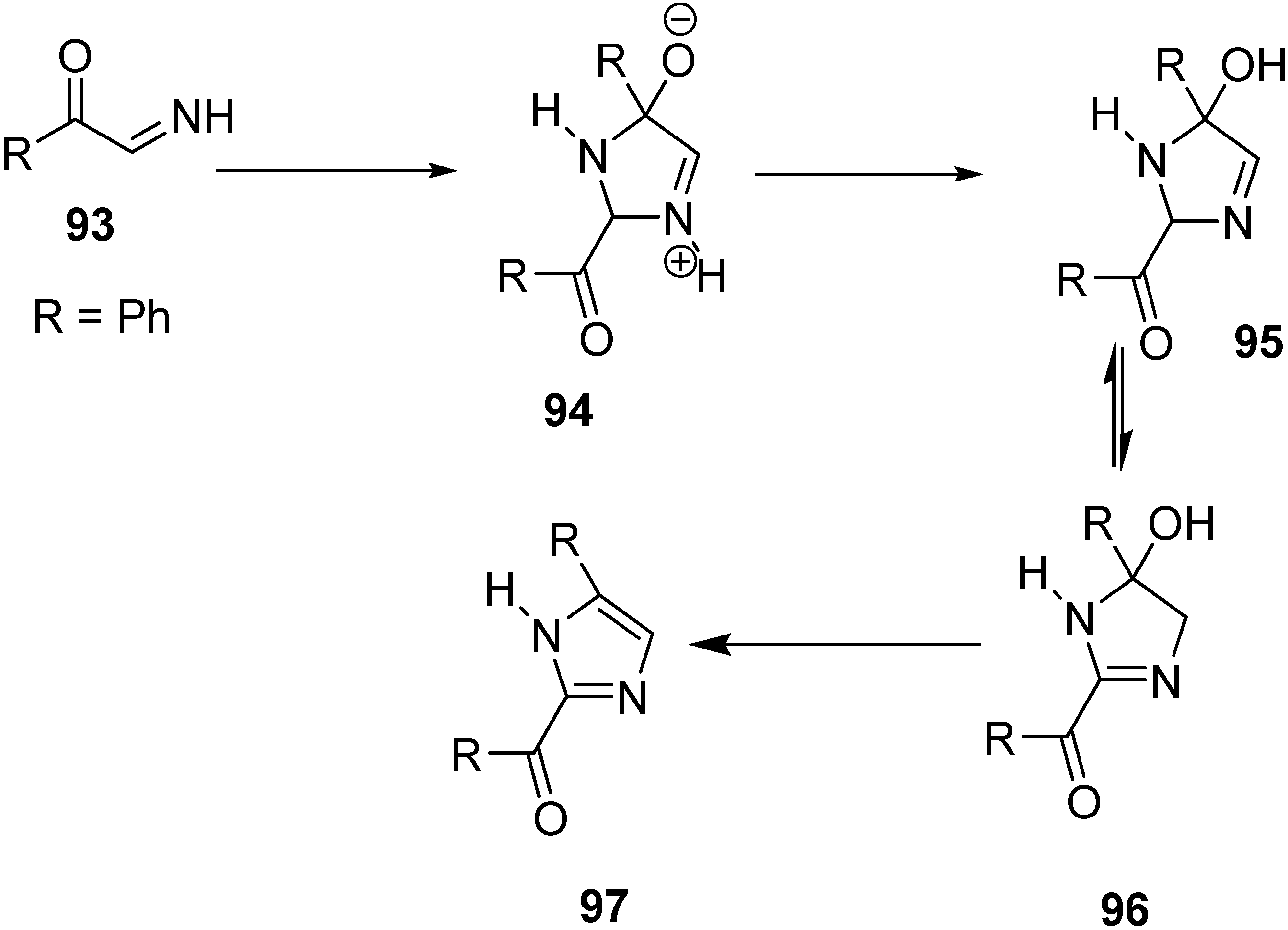 Molecules 20 14699 g046 550