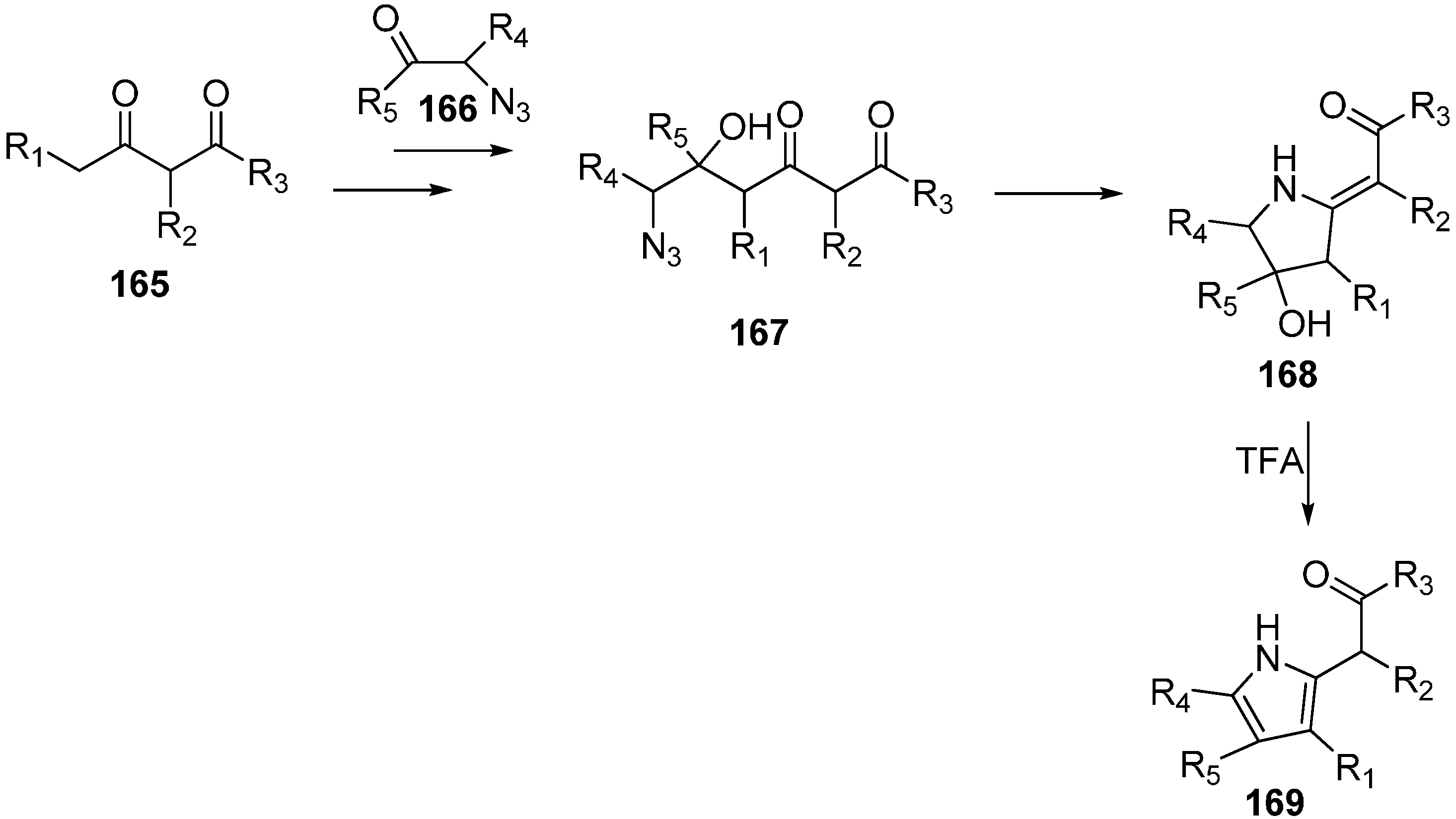 Molecules 20 14699 g069 550