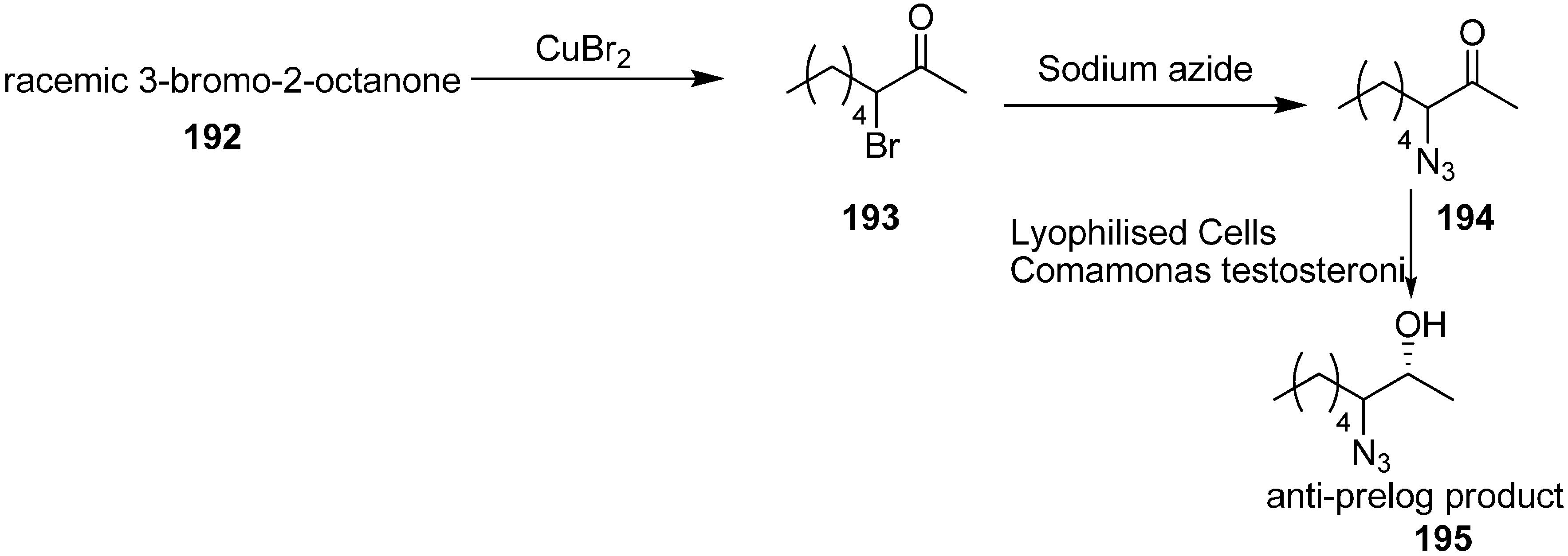Molecules 20 14699 g081 550