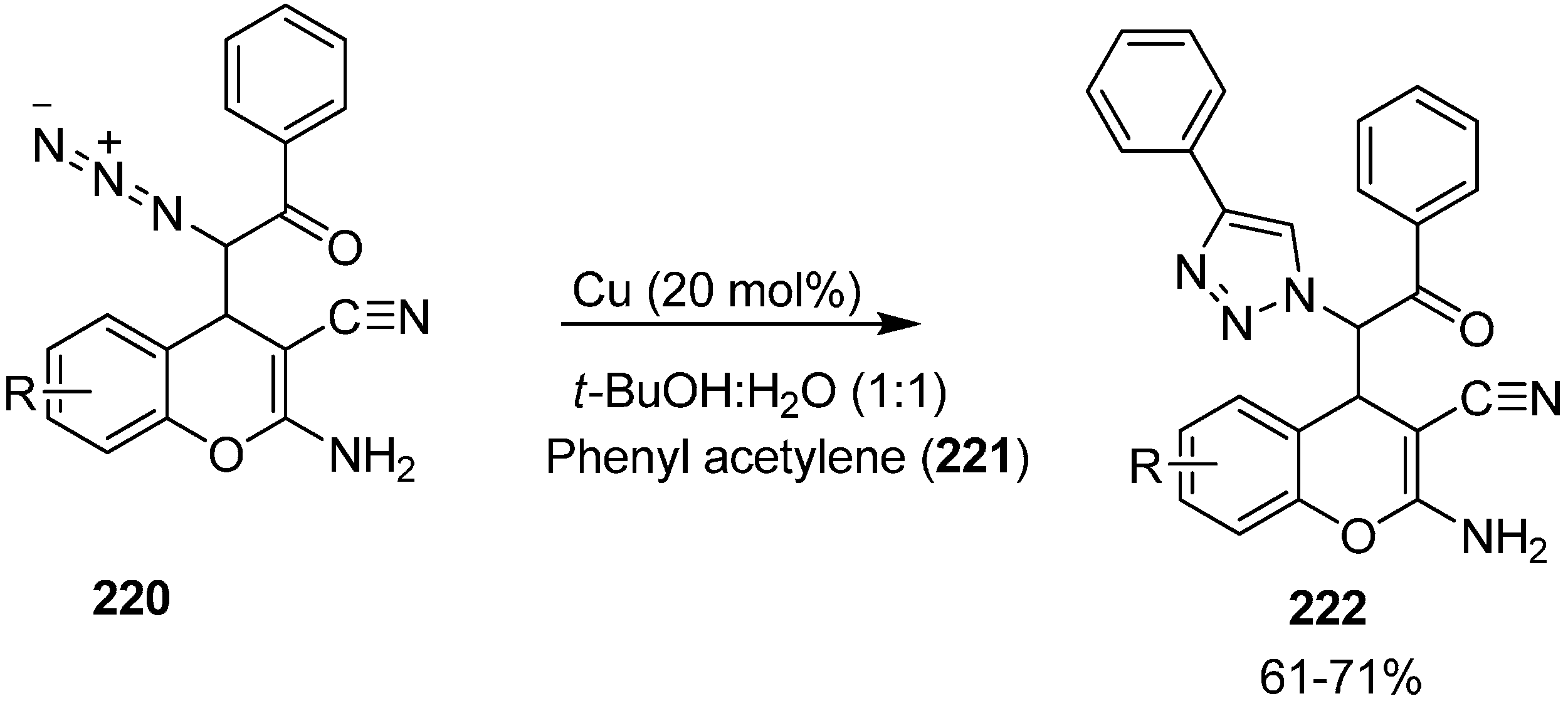 Molecules 20 14699 g091 550