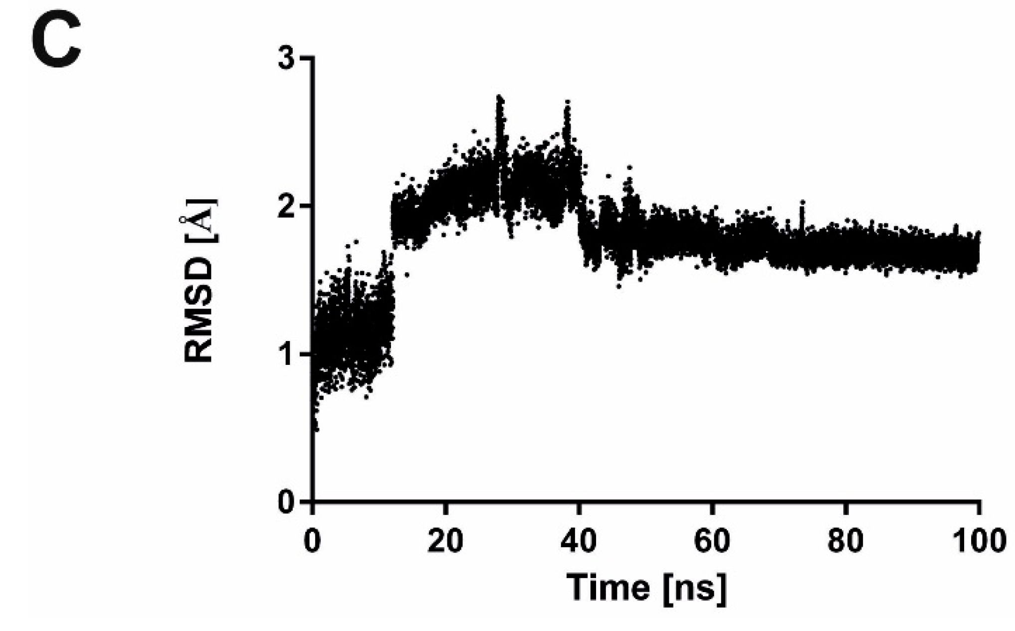 Molecules 20 14761 g005b 550