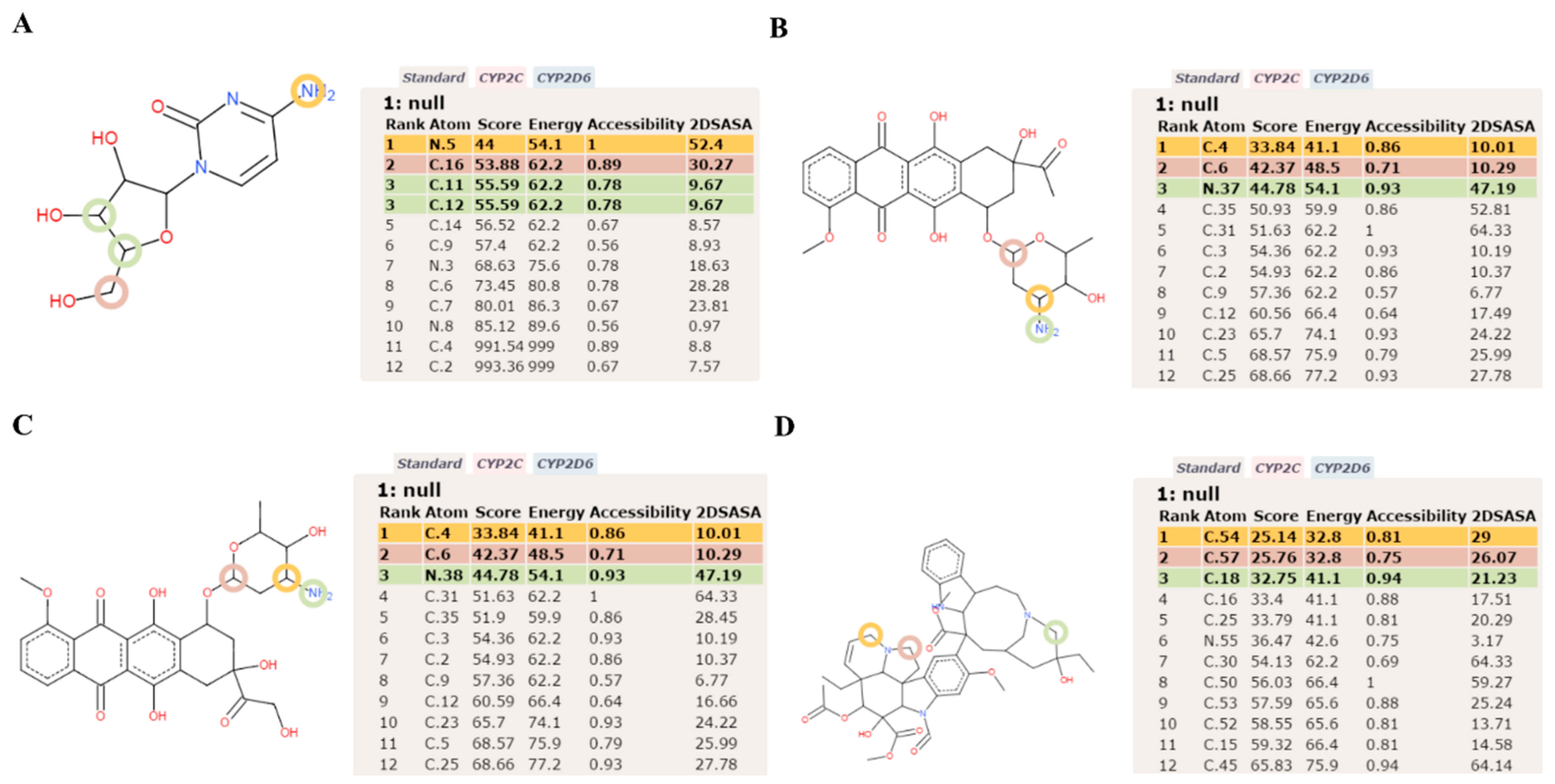 Molecules 20 14915 g005 550