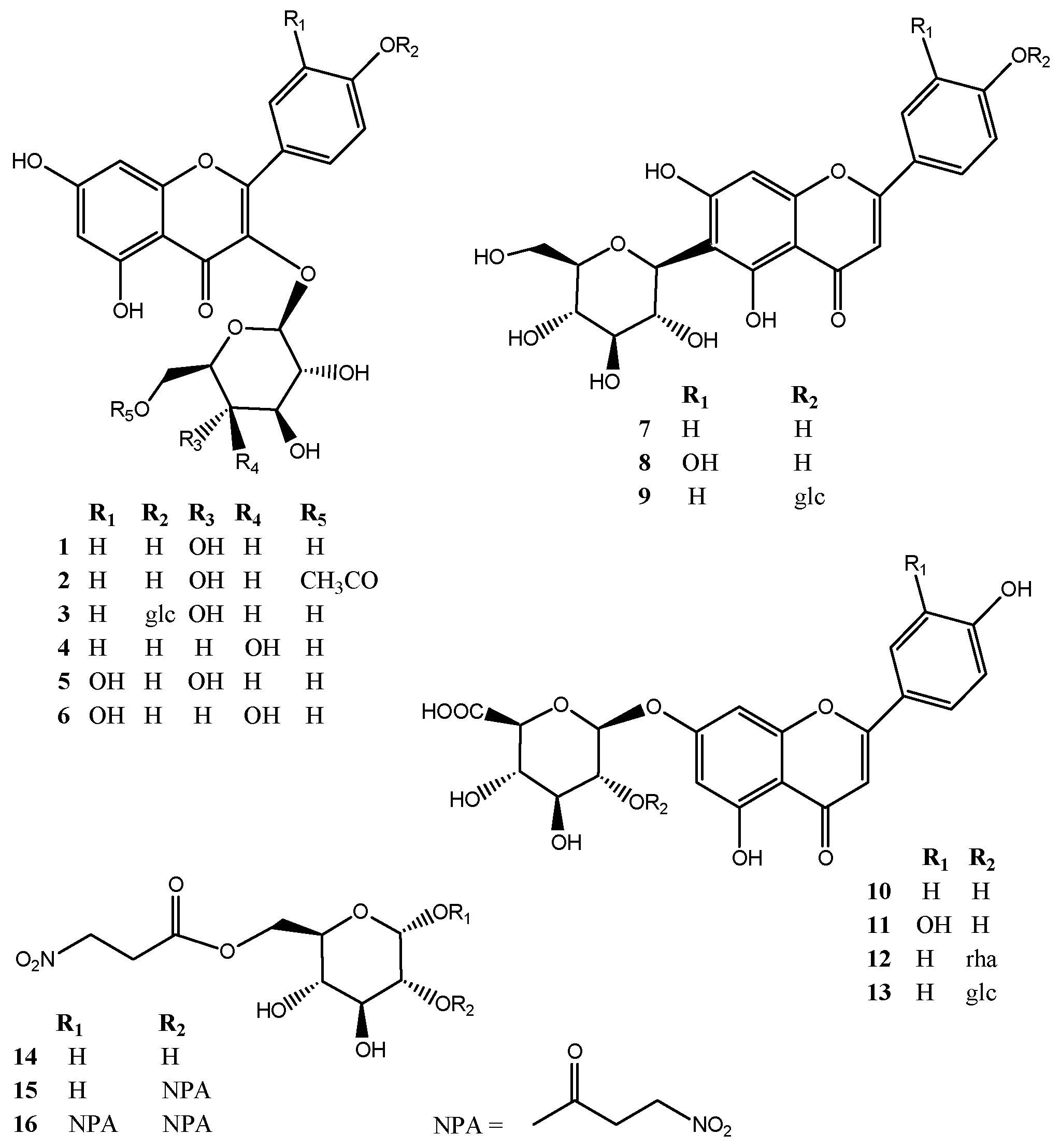 Molecules 20 14970 g003 550