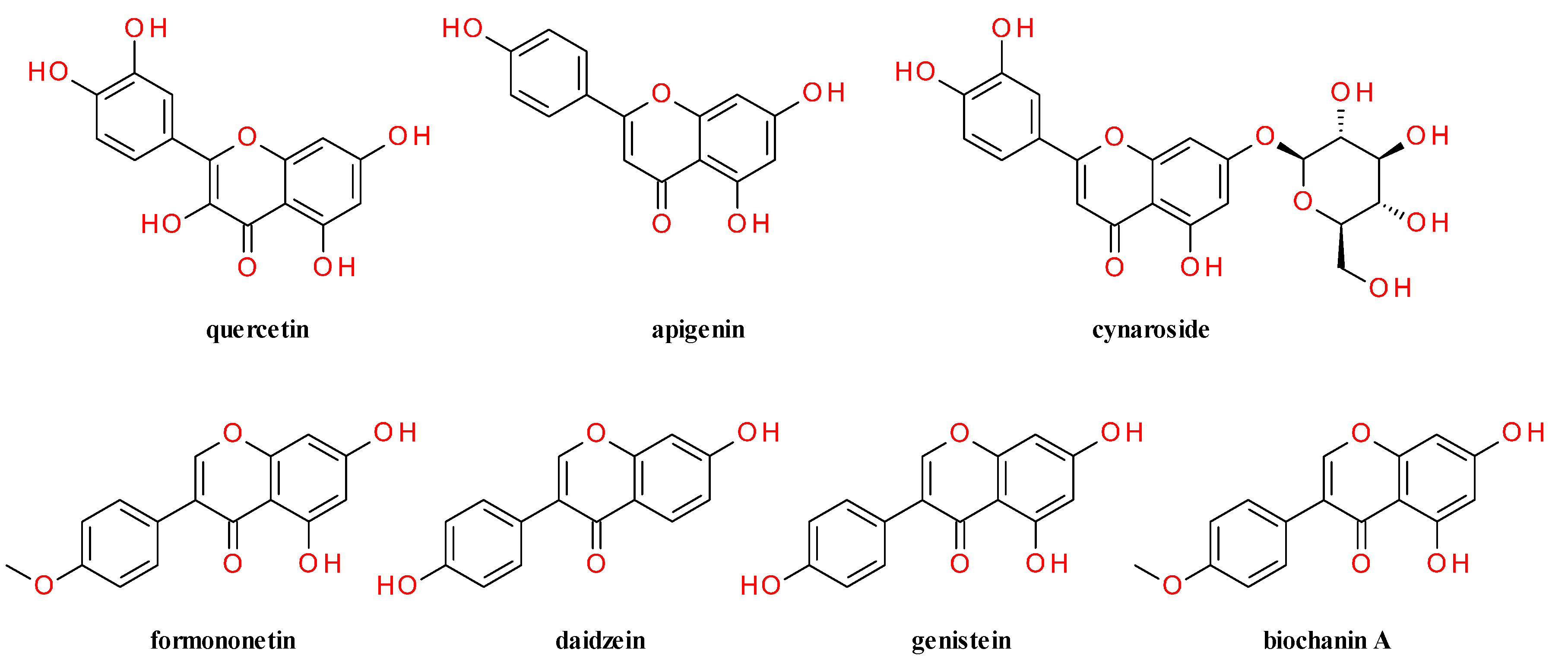 Molecules 20 15003 g002