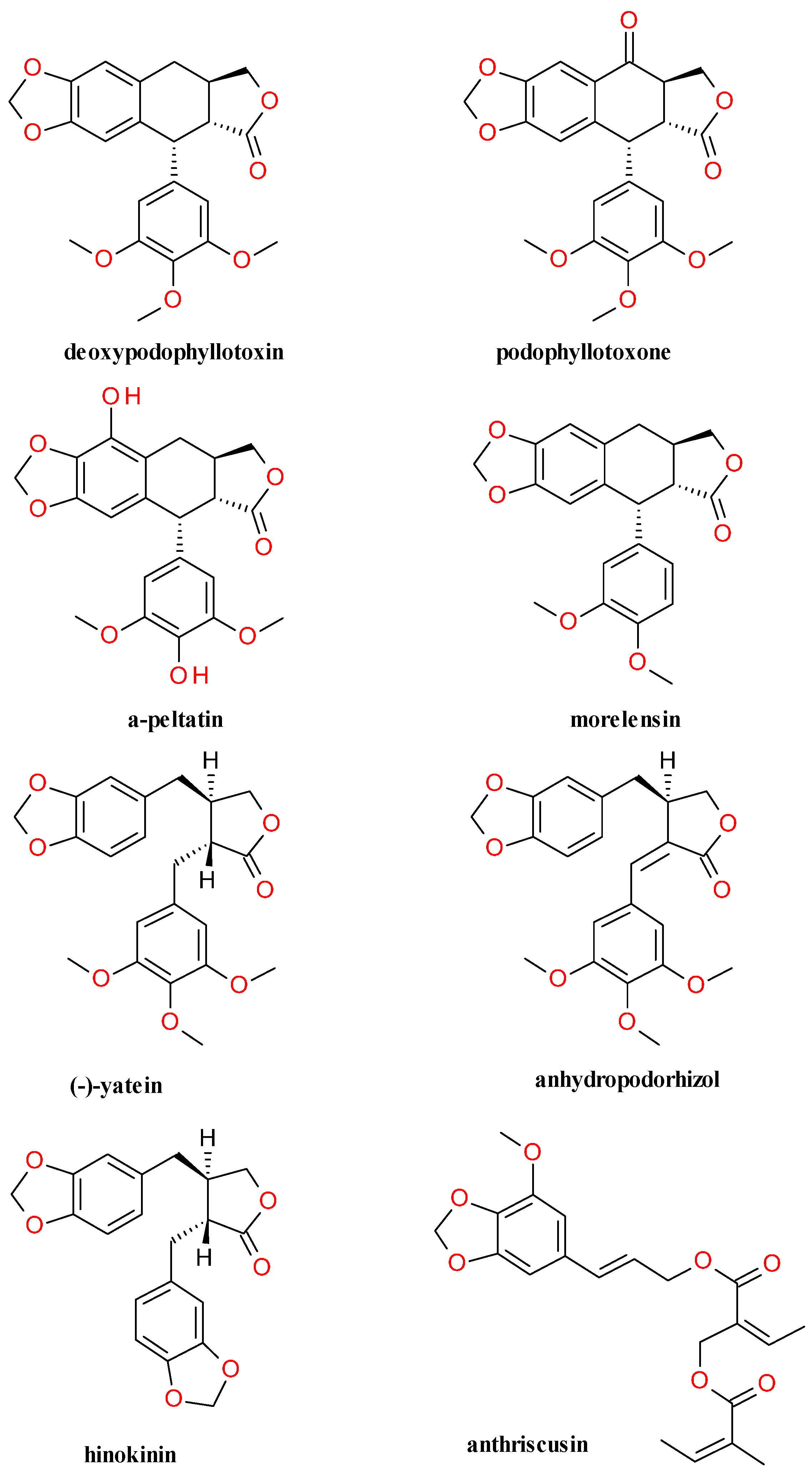 Molecules 20 15003 g003