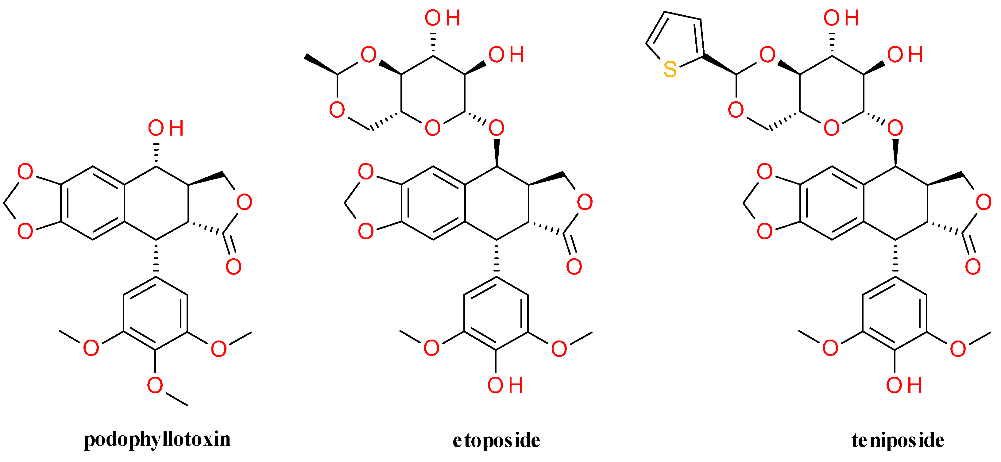 Molecules 20 15003 g004