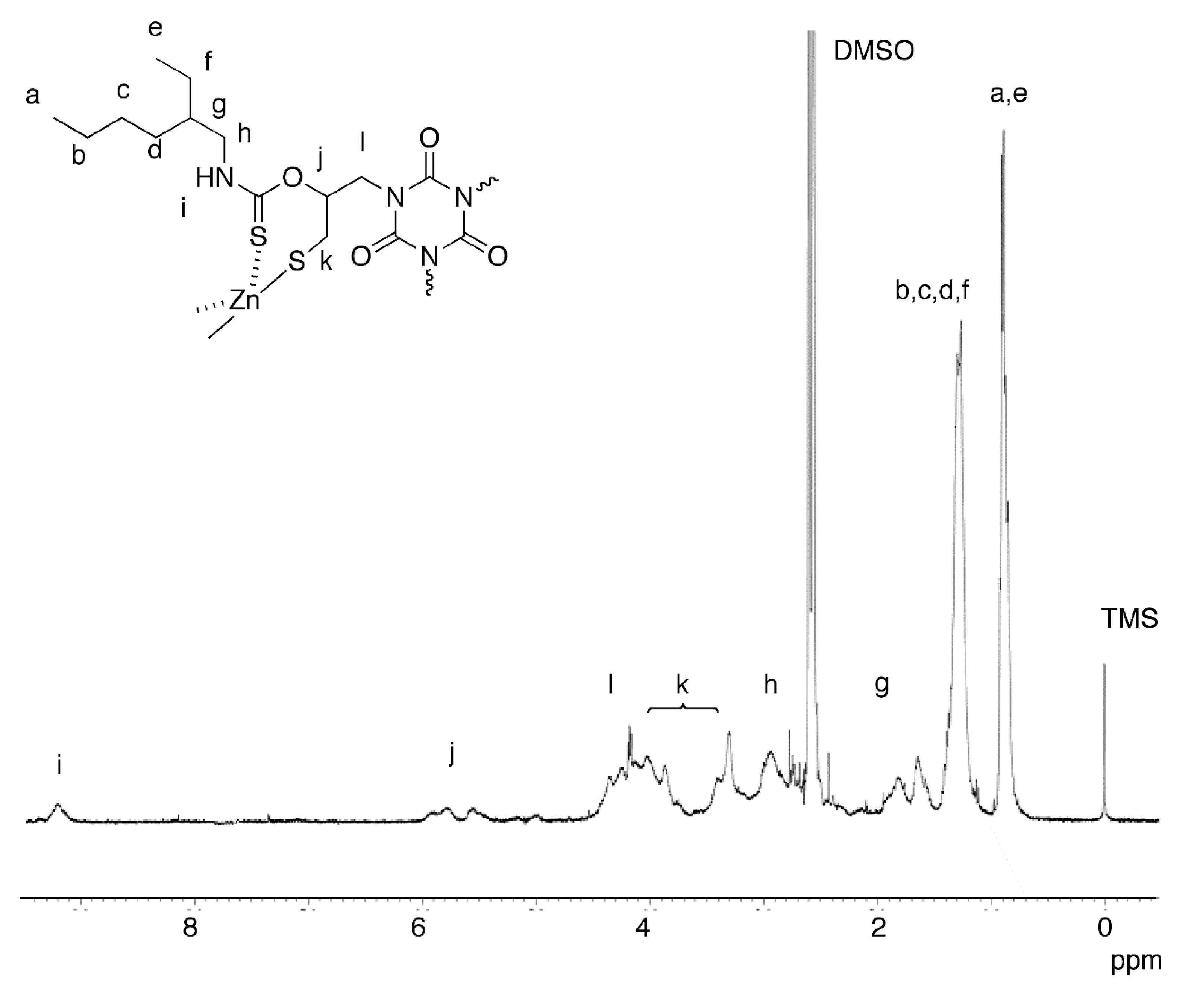 Molecules 20 15049 g001