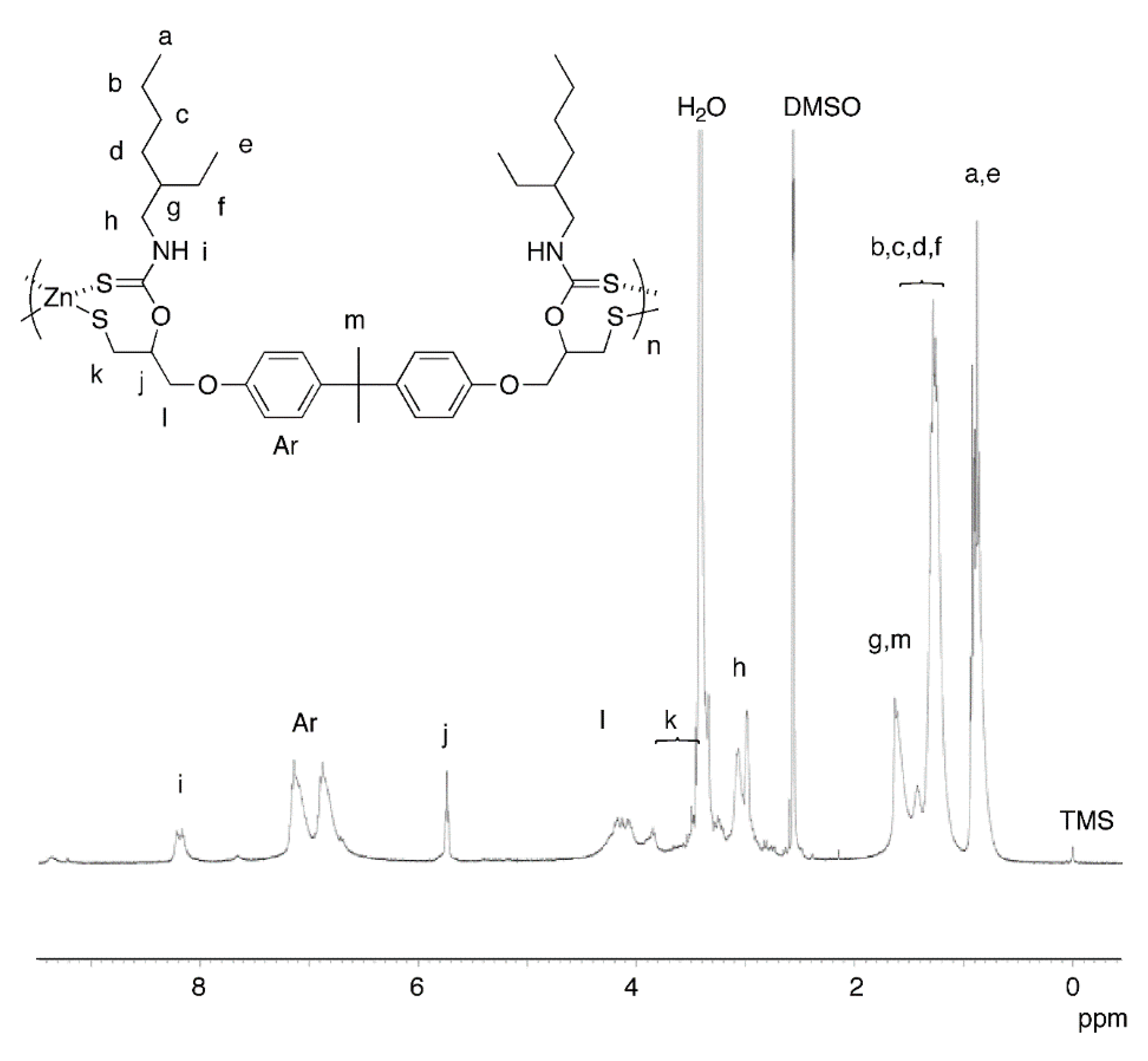 Molecules 20 15049 g002