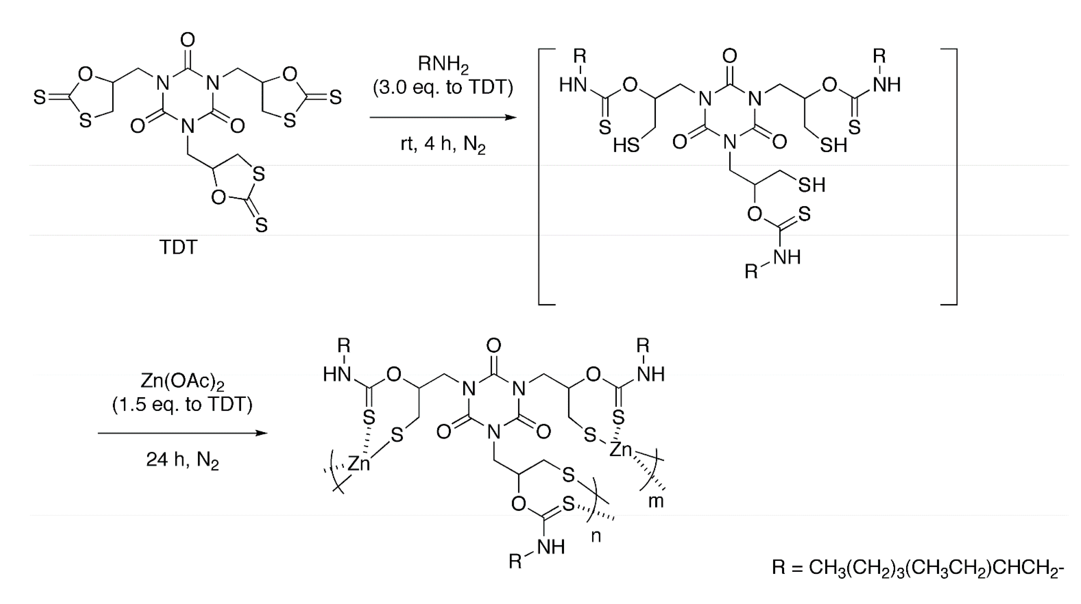 Molecules 20 15049 g005