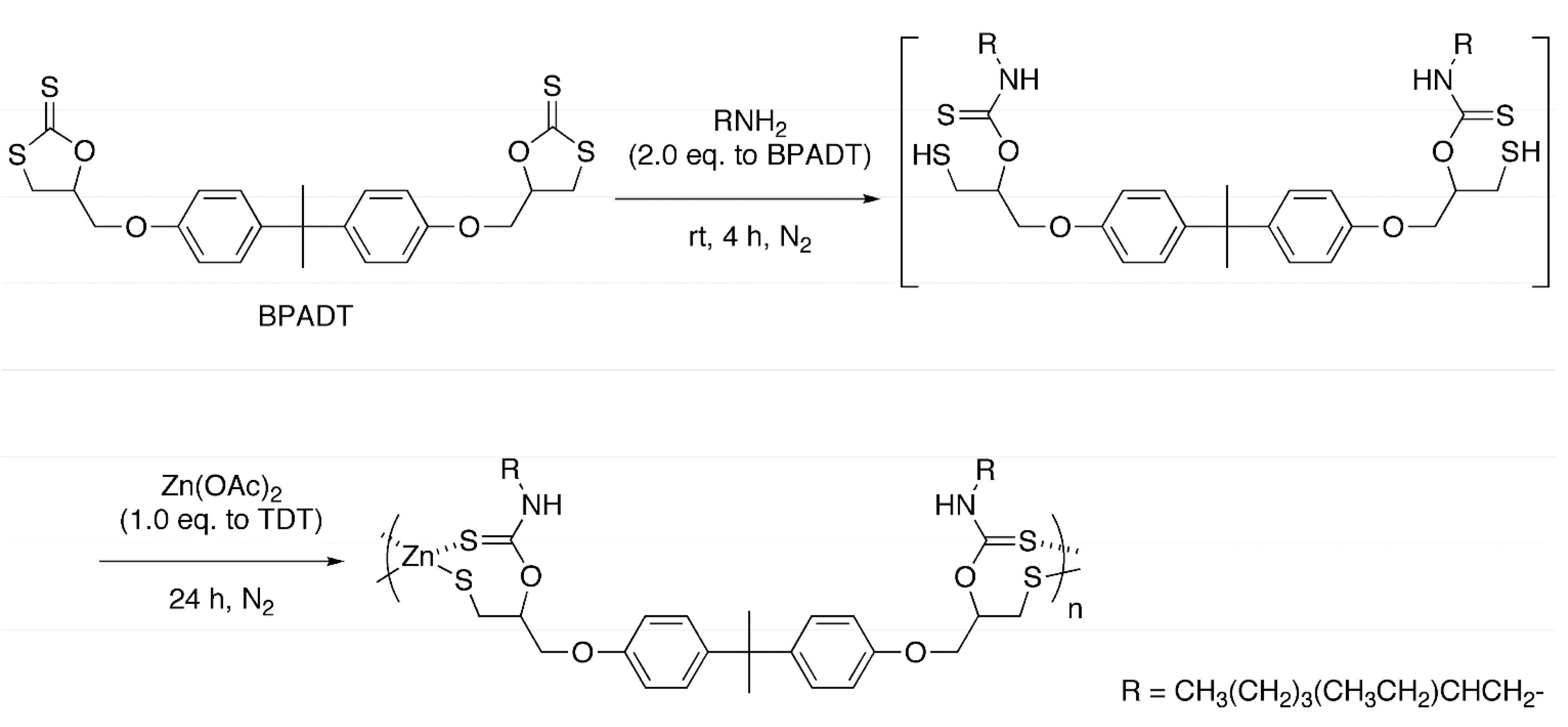 Molecules 20 15049 g006
