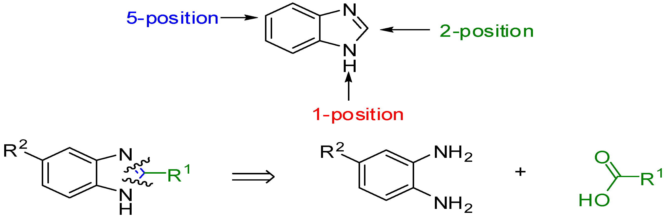 Molecules 20 15206 g001