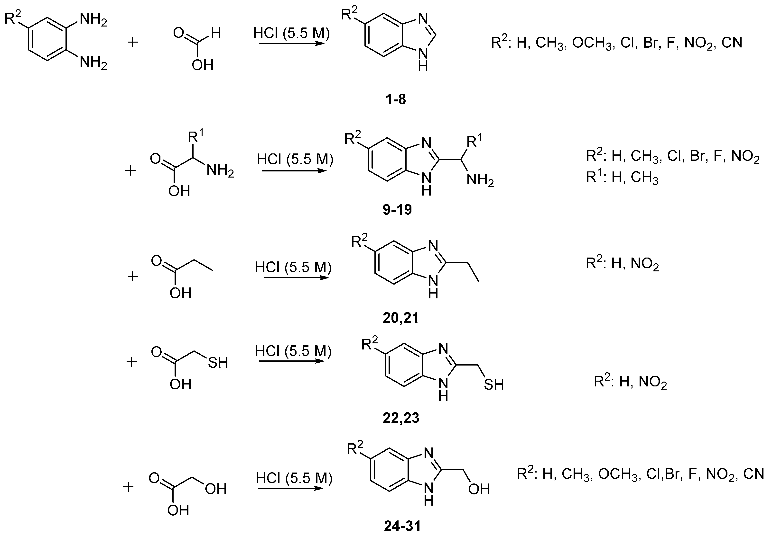 Molecules 20 15206 g004