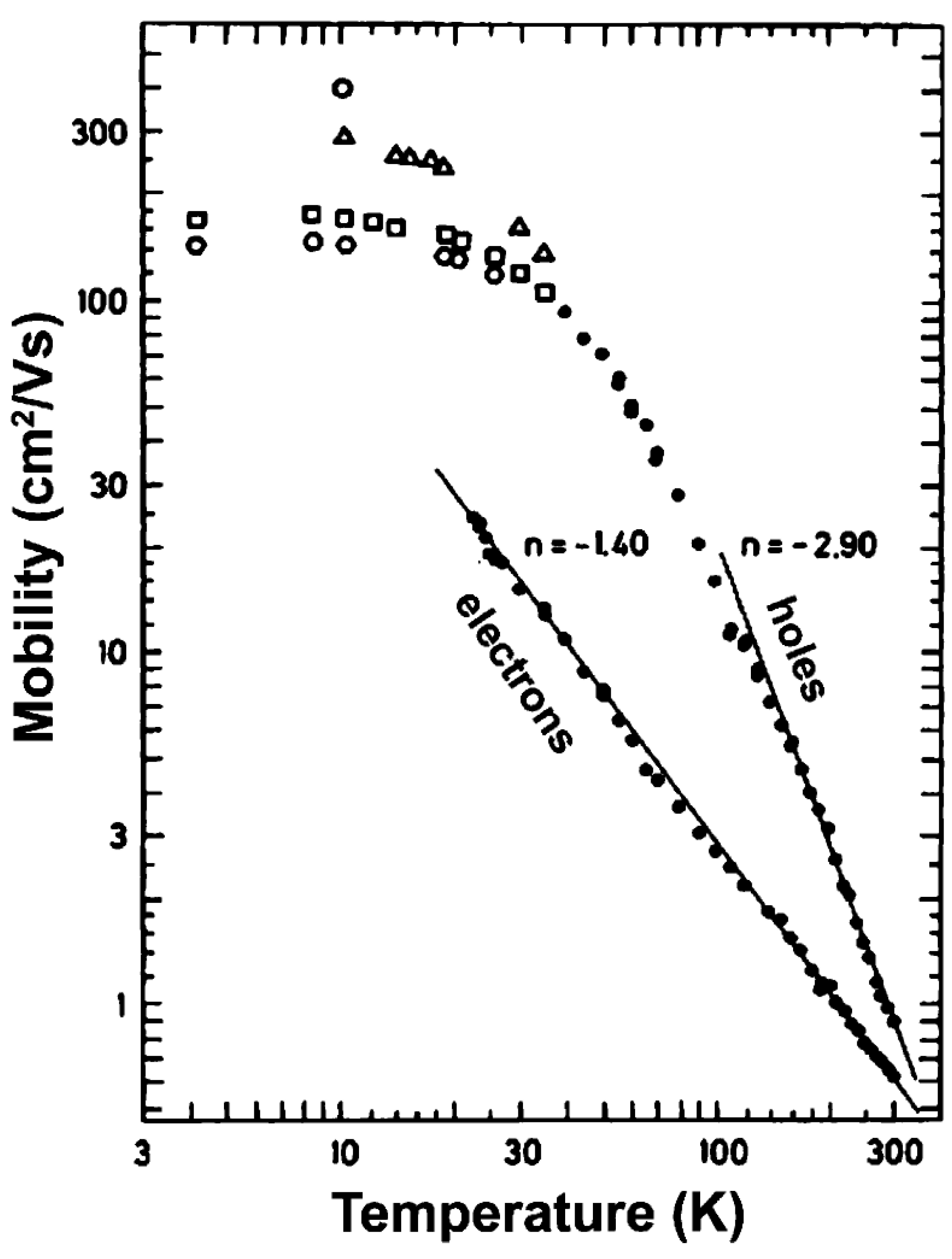 Molecules 20 15224 g012