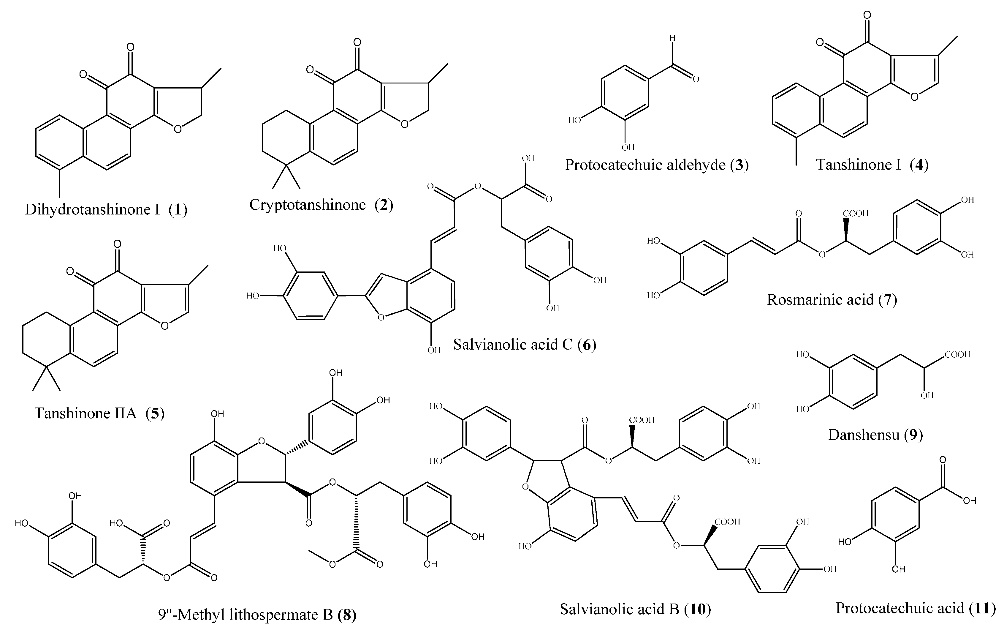Molecules 20 15304 g001 550