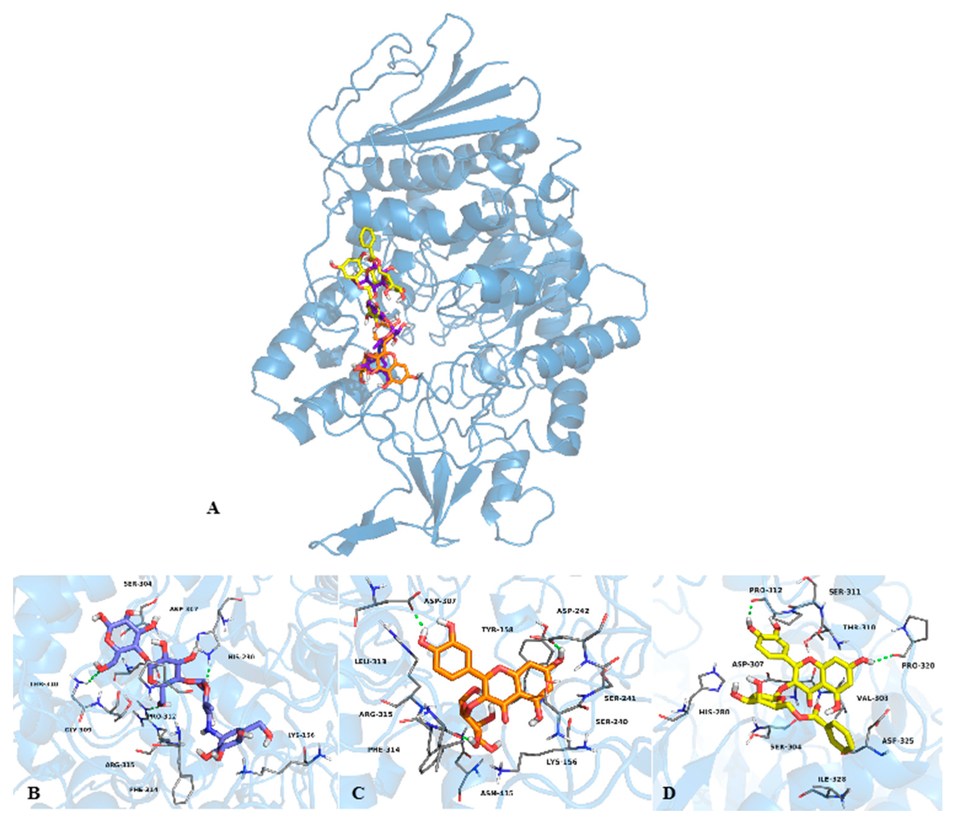 Molecules 20 15330 g004