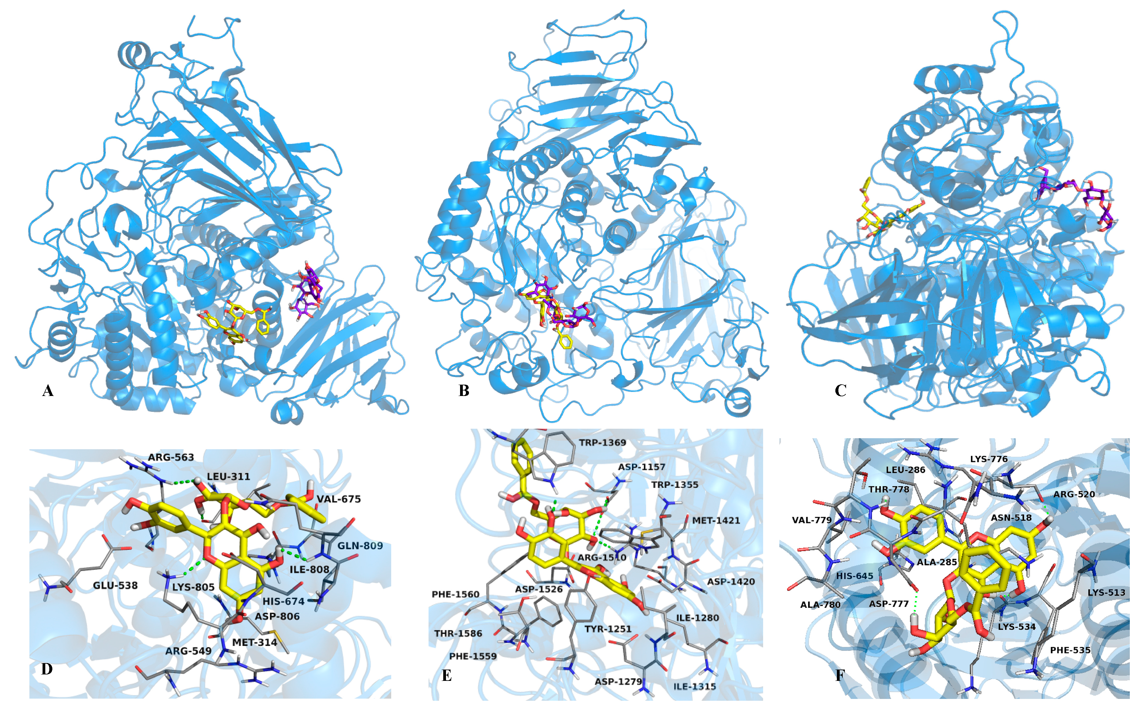 Molecules 20 15330 g005