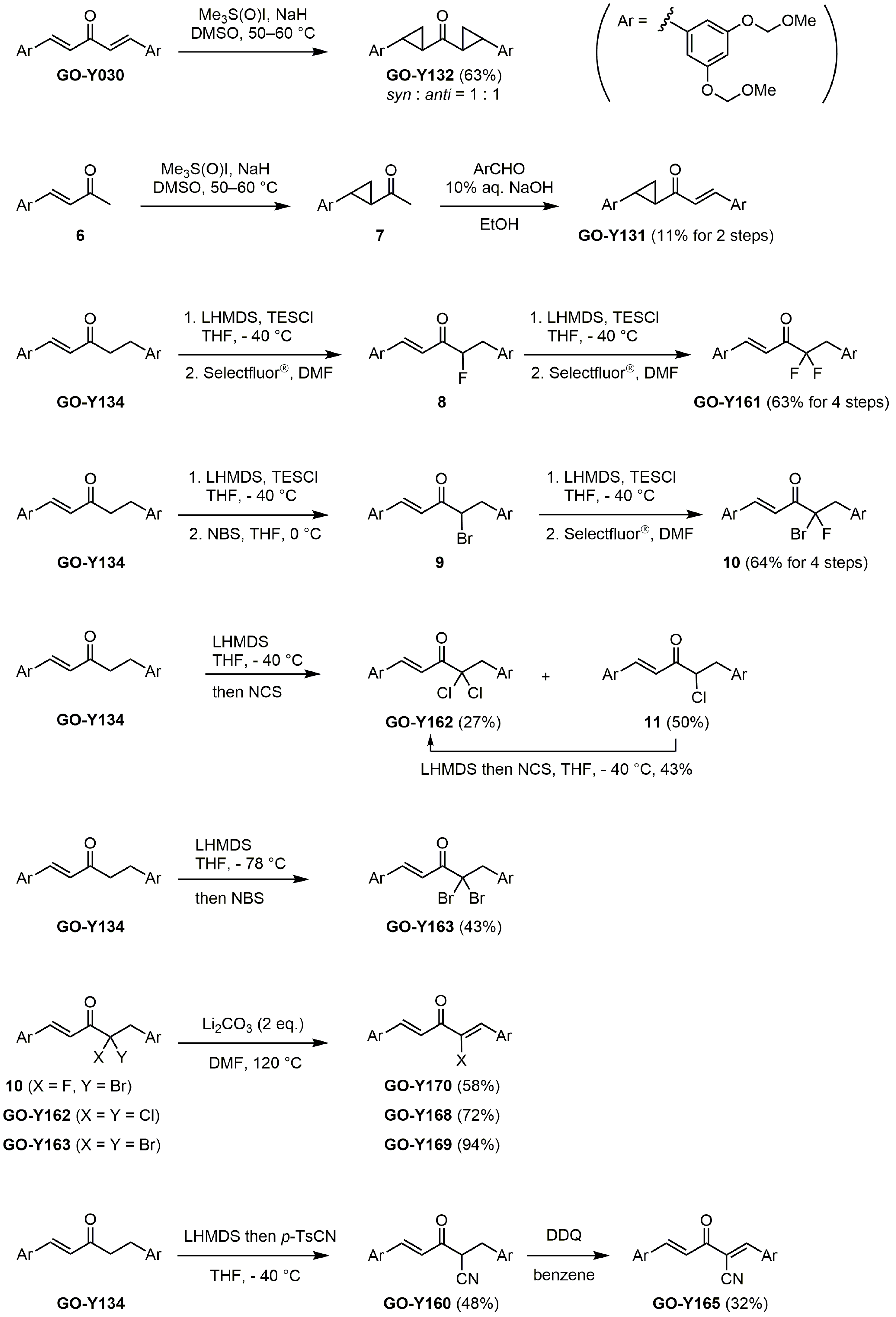 Molecules 20 15374 g002 550