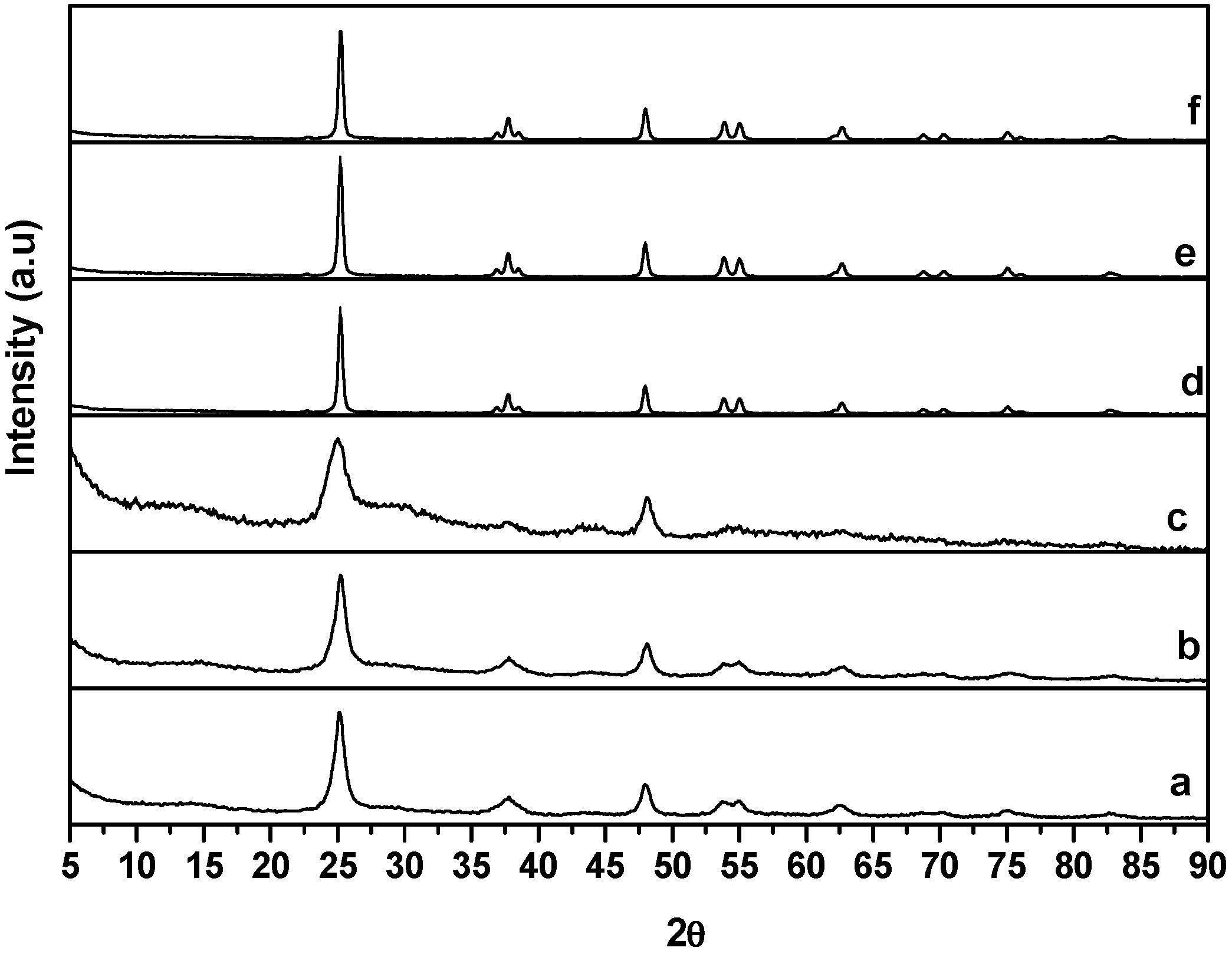 Molecules 20 15469 g001