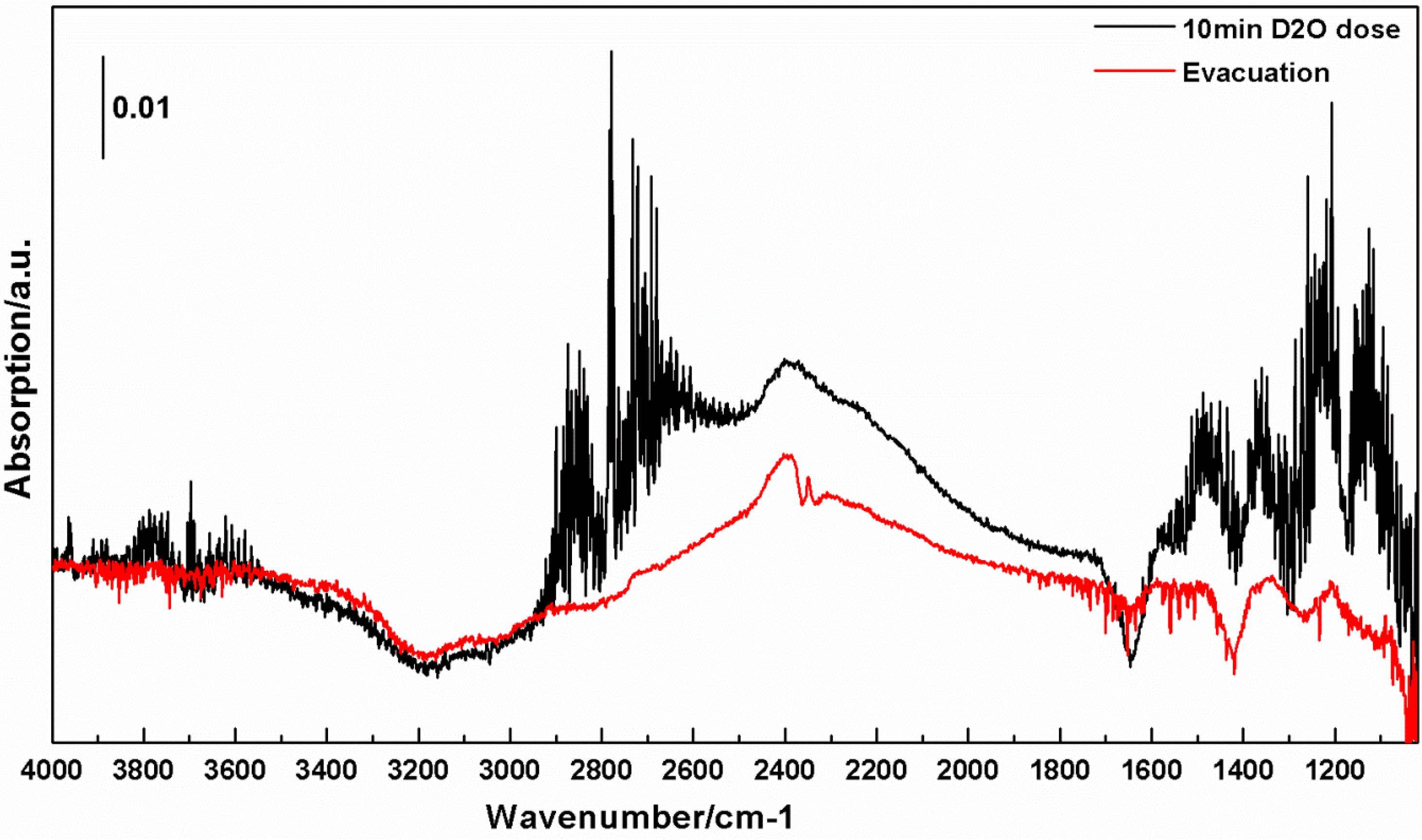 Molecules 20 15469 g007