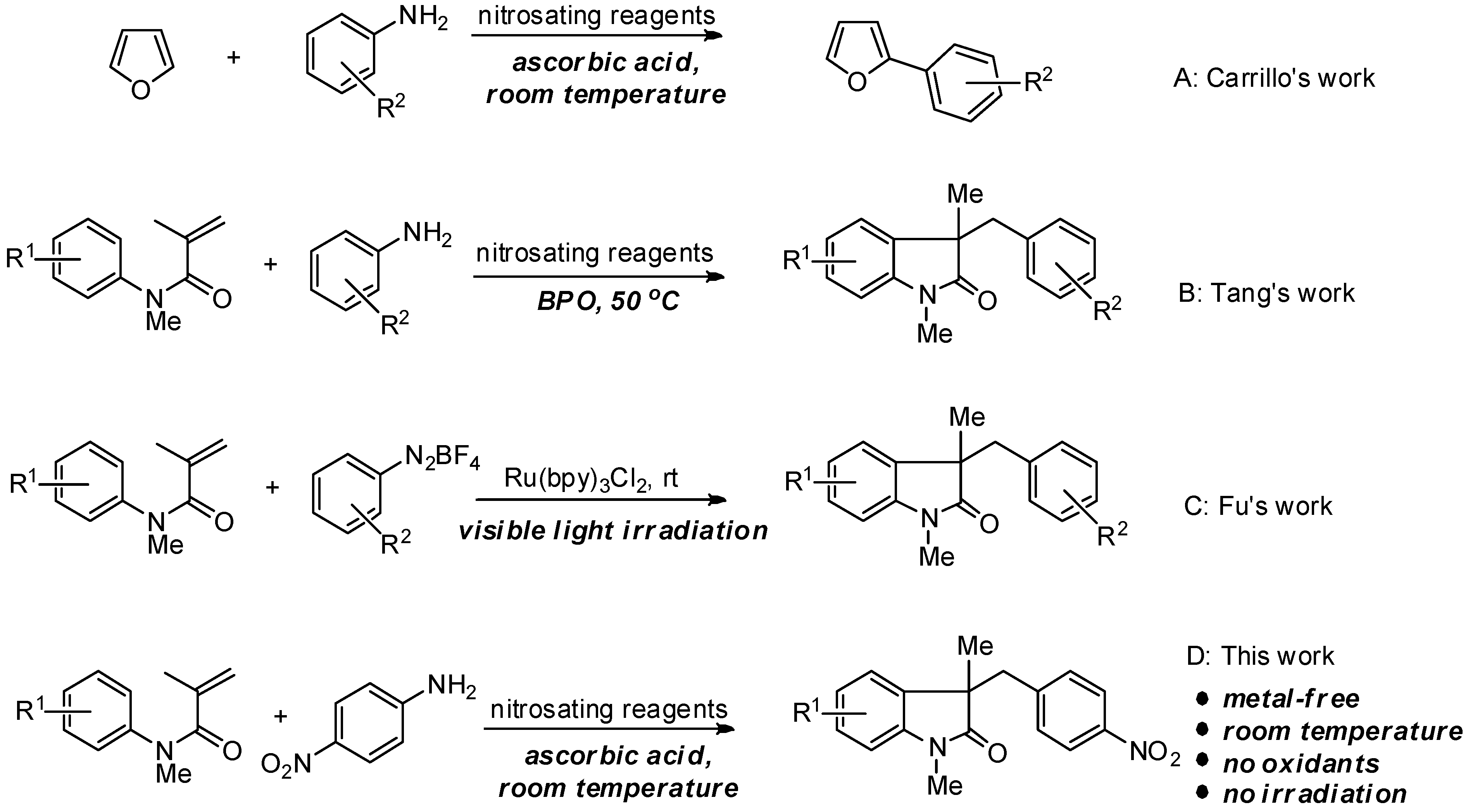 Molecules 20 15631 g001 550