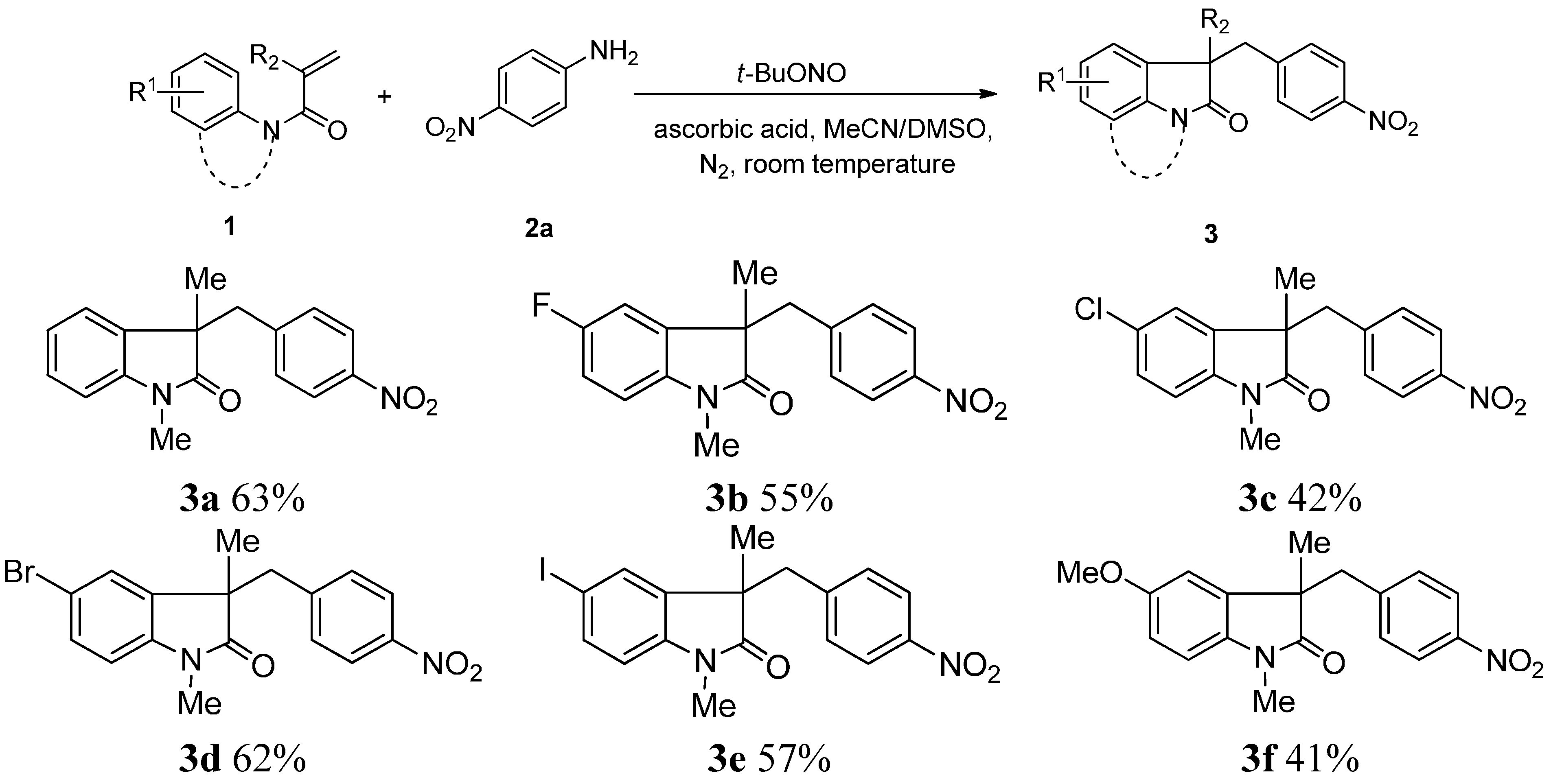 Molecules 20 15631 g002a 550