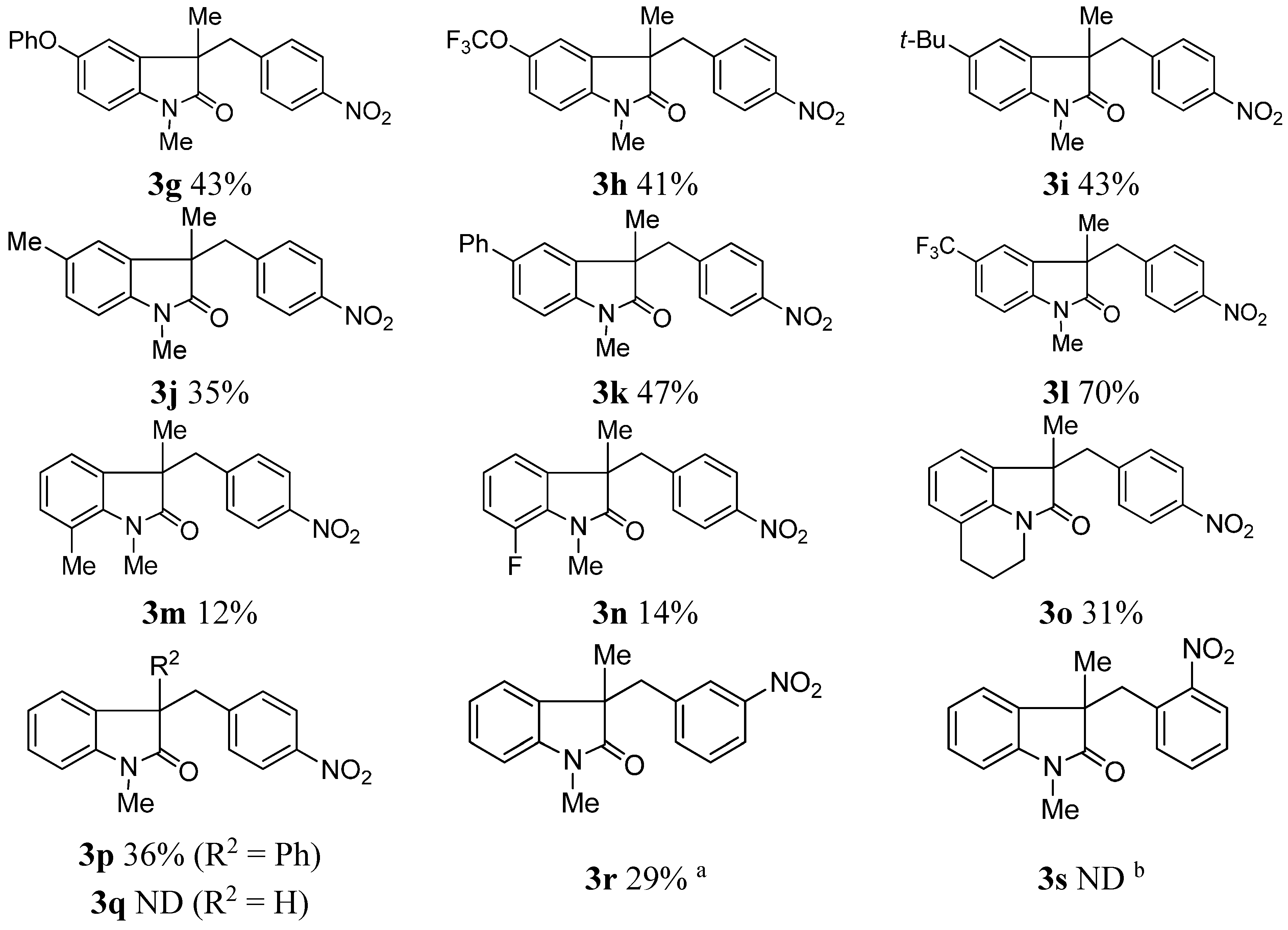 Molecules 20 15631 g002b 550