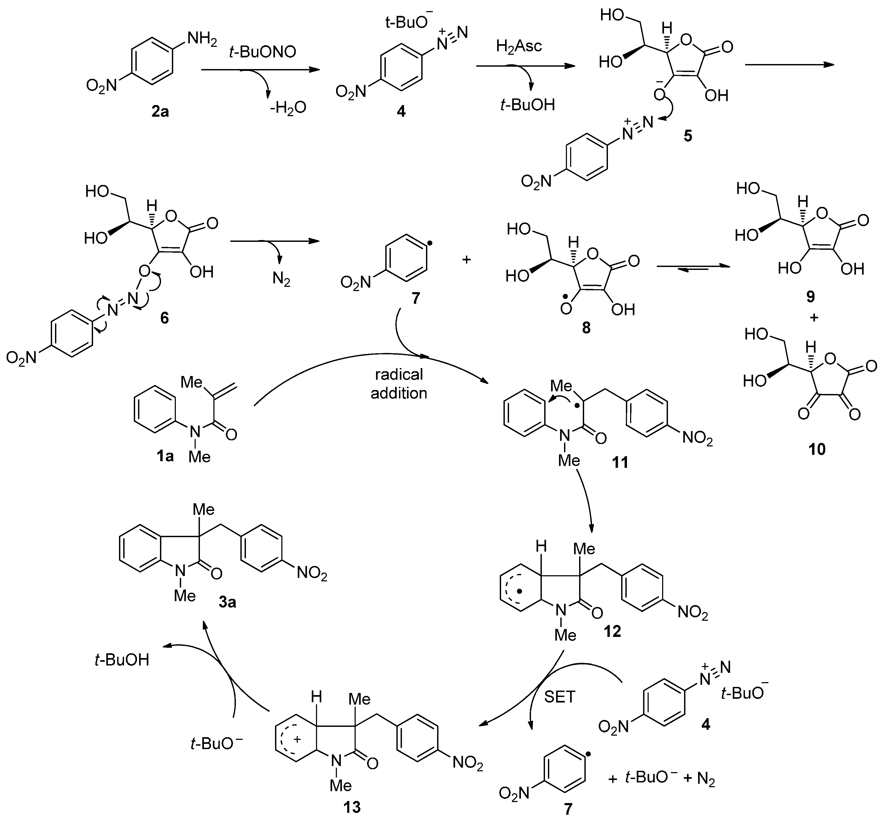 Molecules 20 15631 g004 550