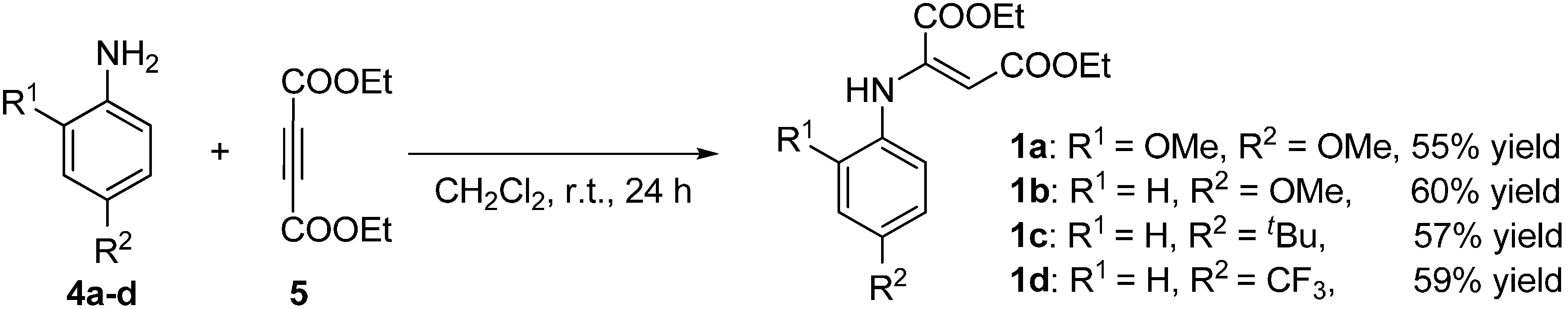 Molecules 20 15807 g006