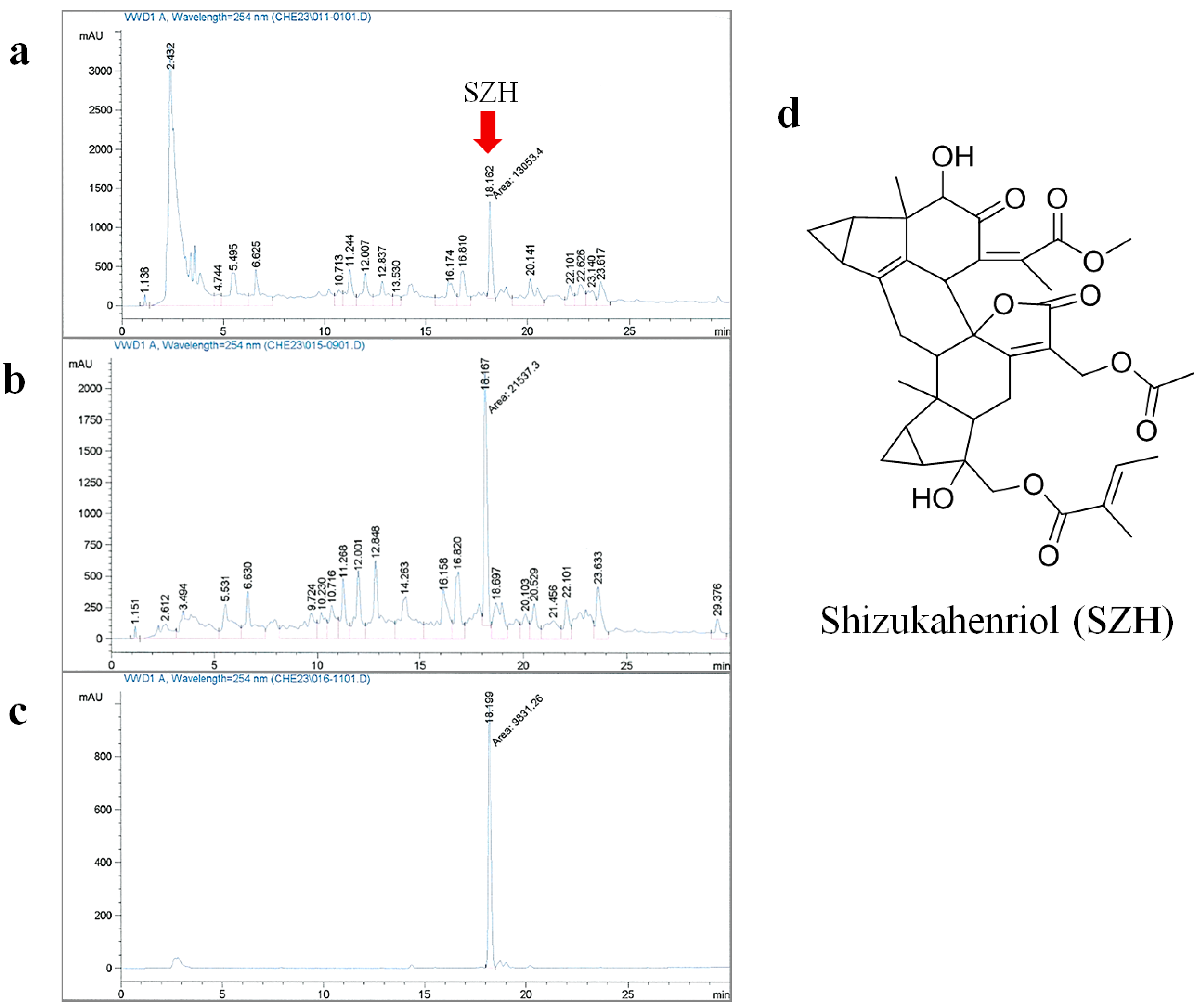 Molecules 20 15989 g001