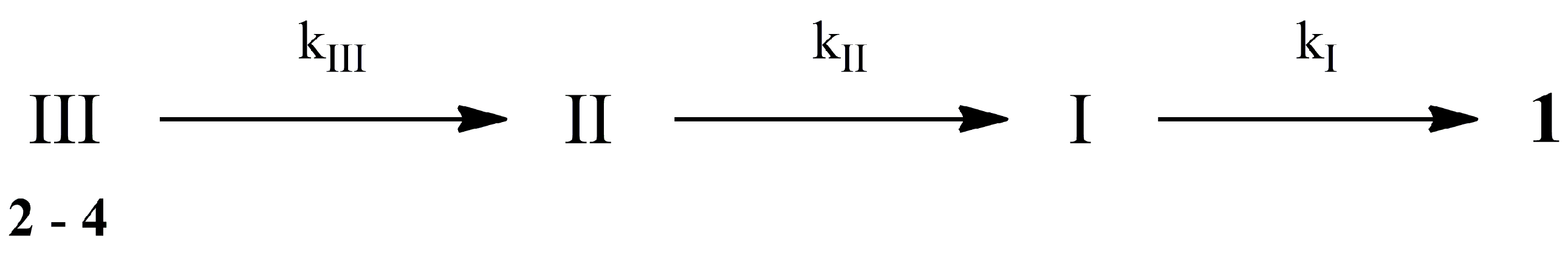 Molecules 20 16085 g006 550