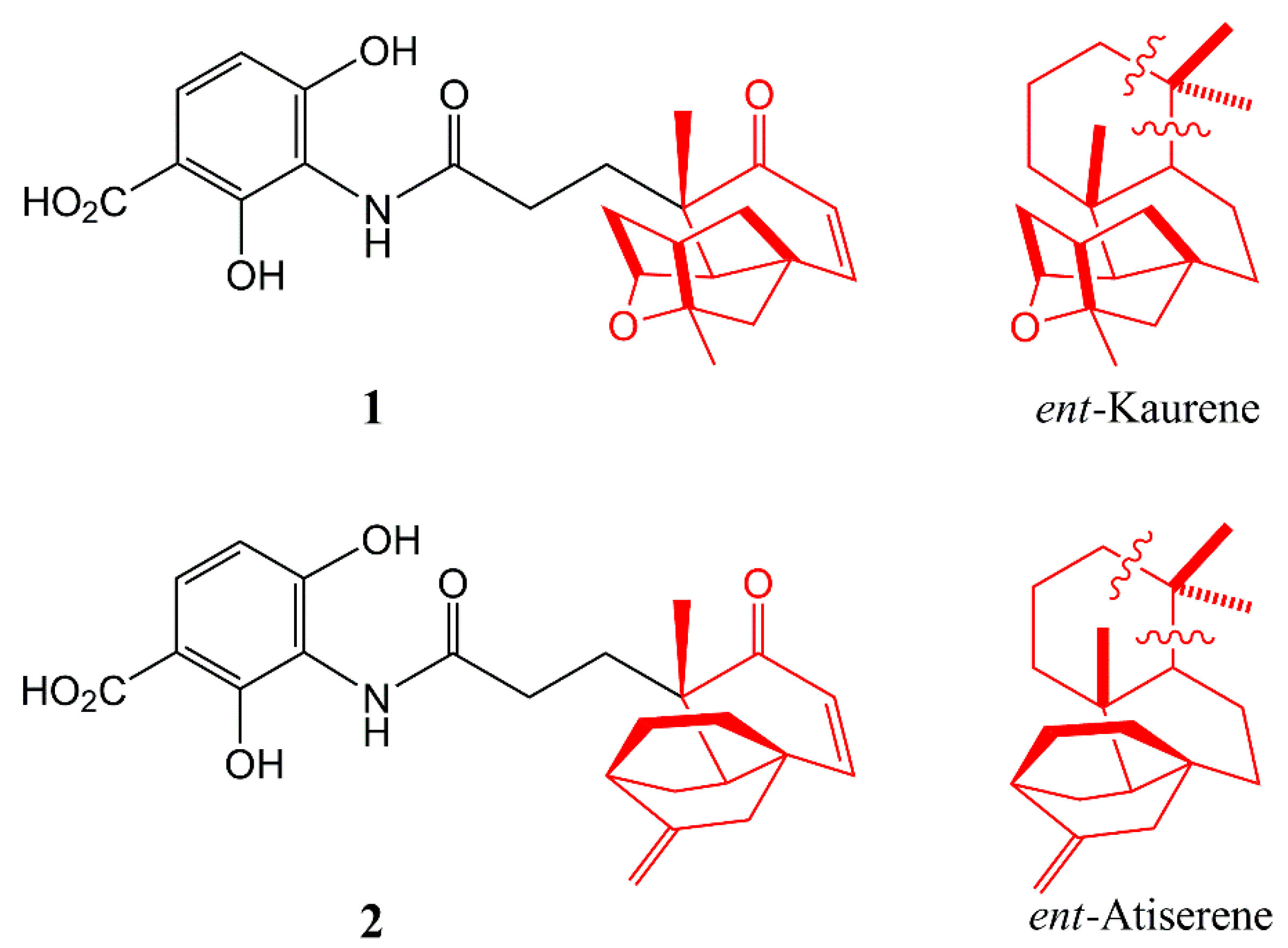Molecules 20 16127 g001 550
