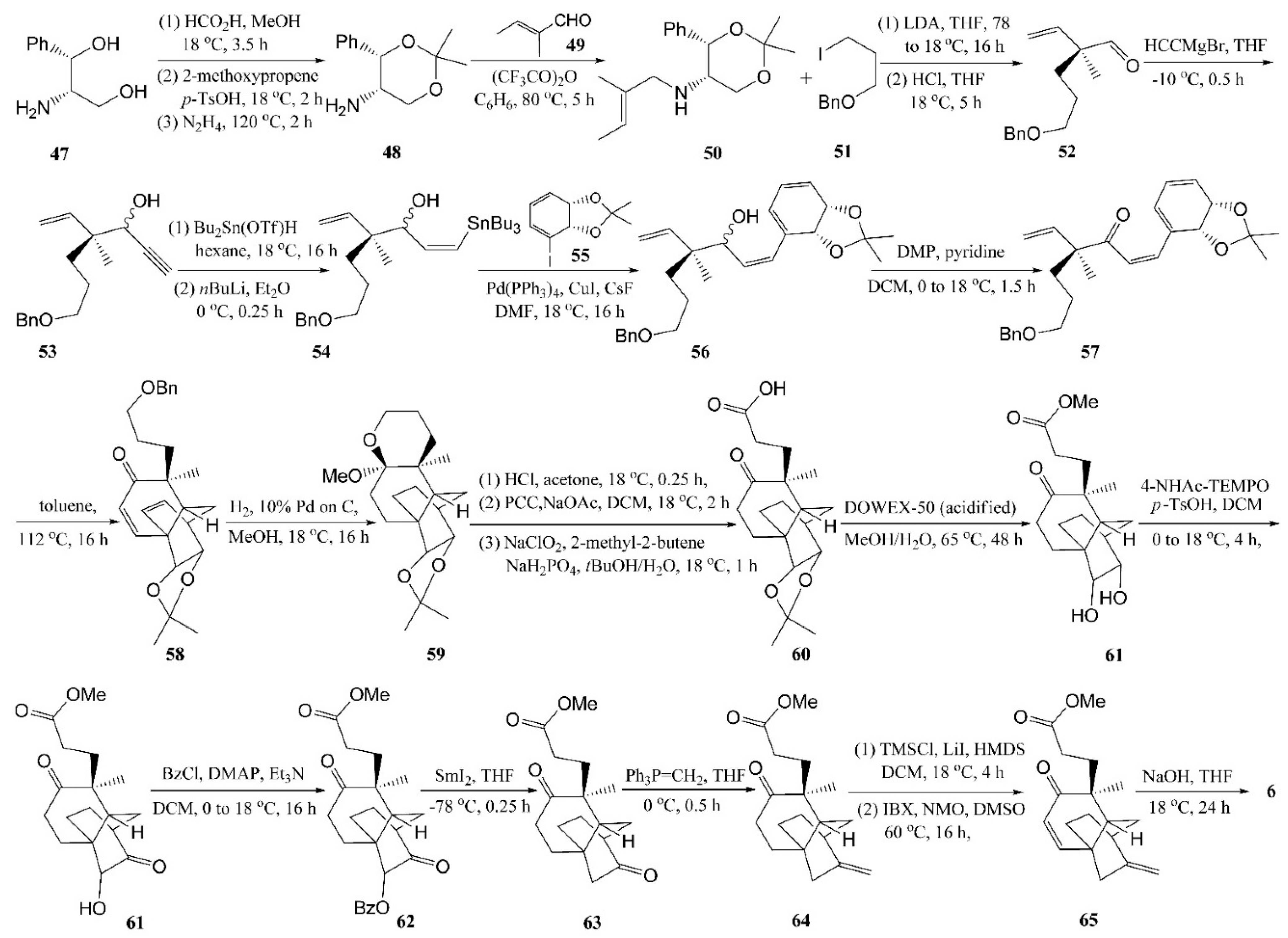 Molecules 20 16127 g009 550