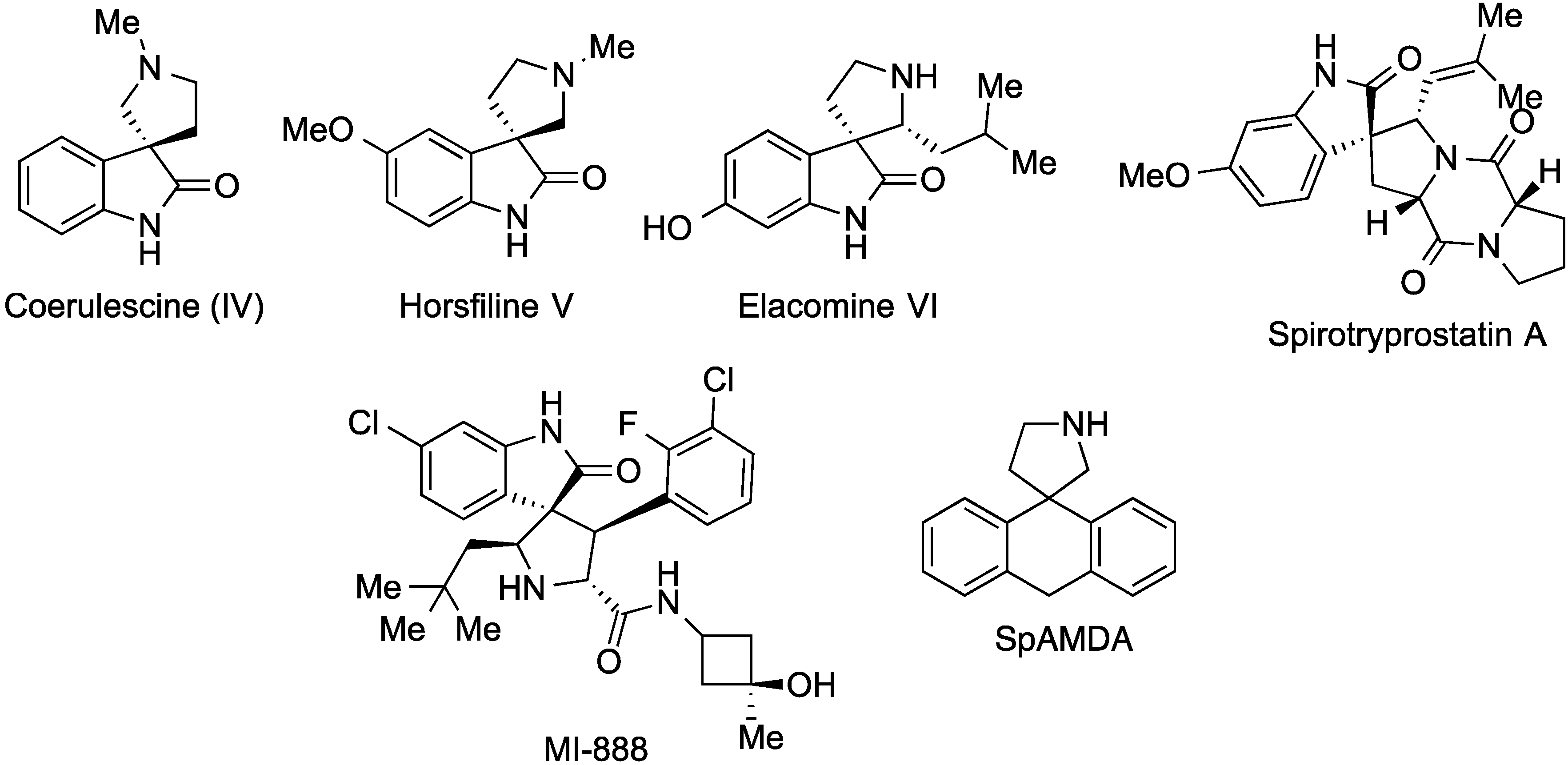 Molecules 20 16142 g001 550