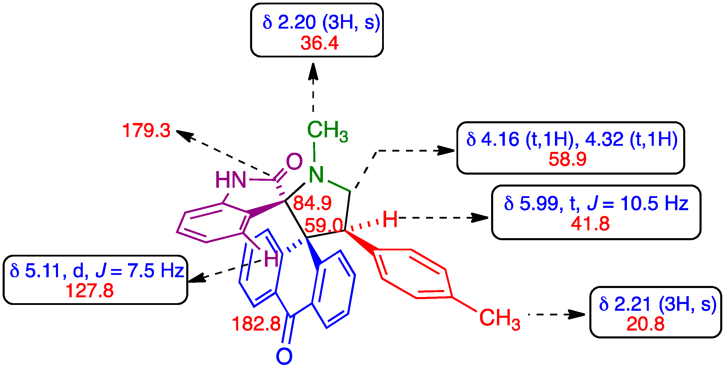 Molecules 20 16142 g003 550