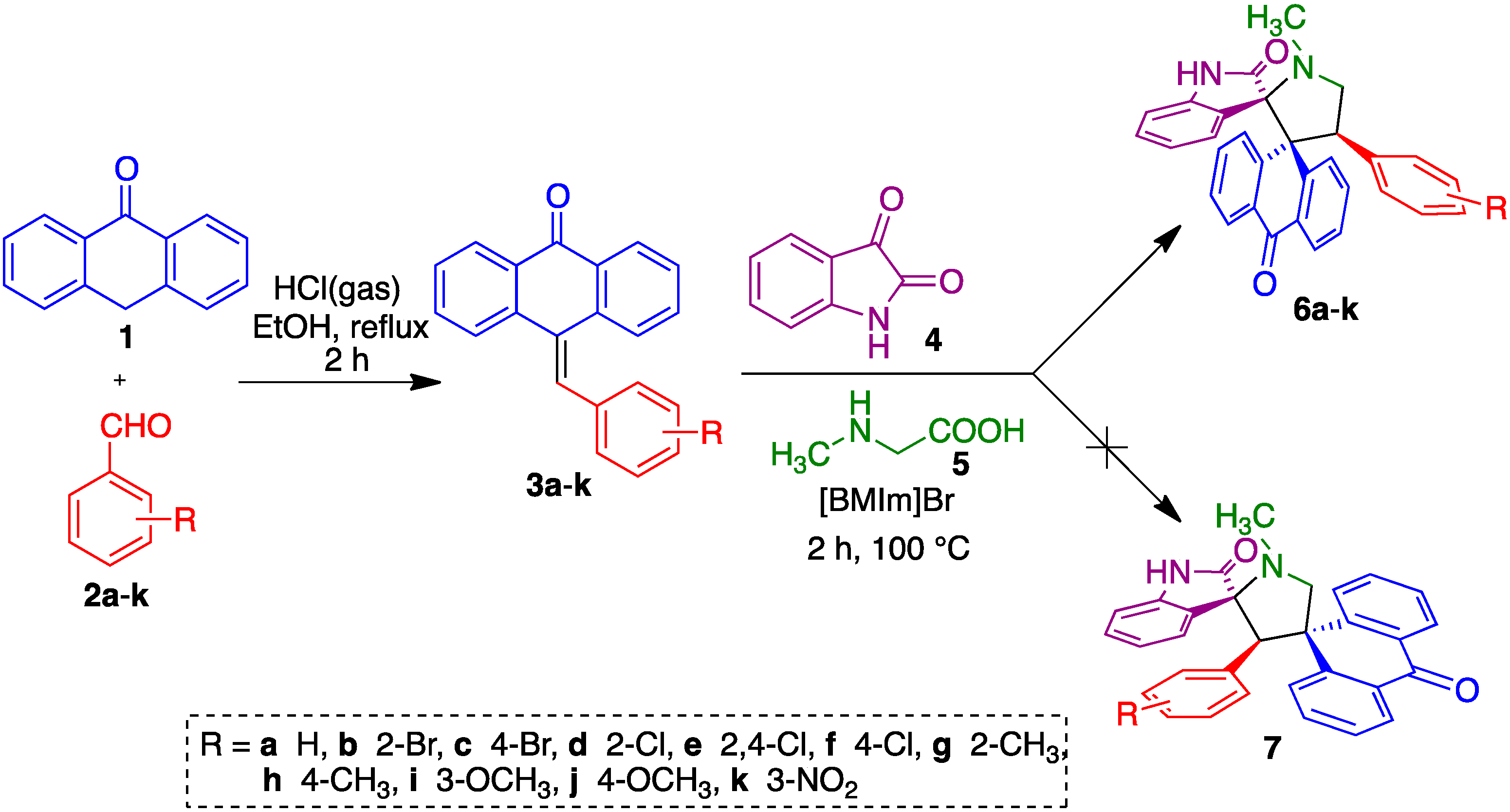 Molecules 20 16142 g005 550