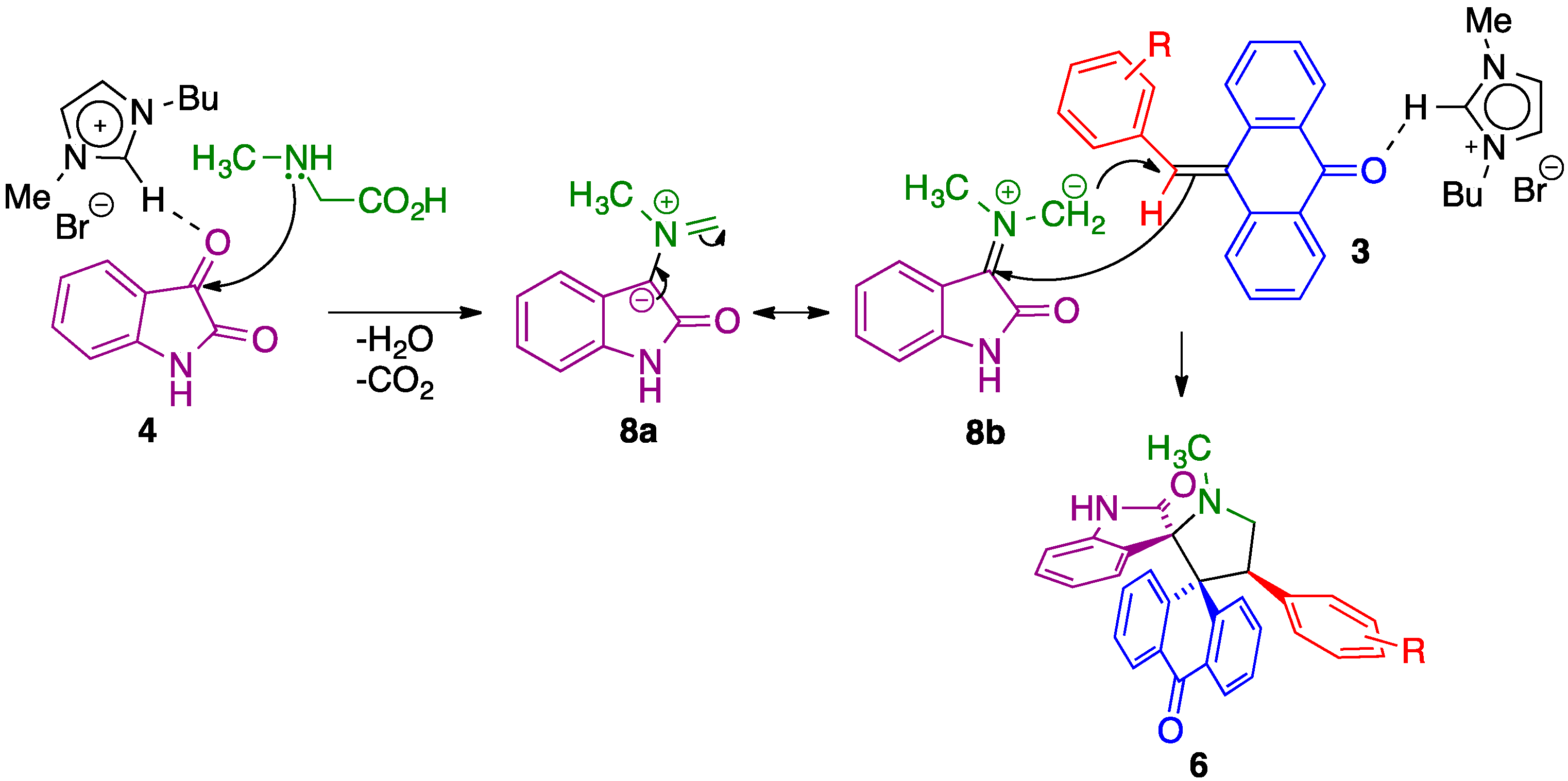 Molecules 20 16142 g006 550